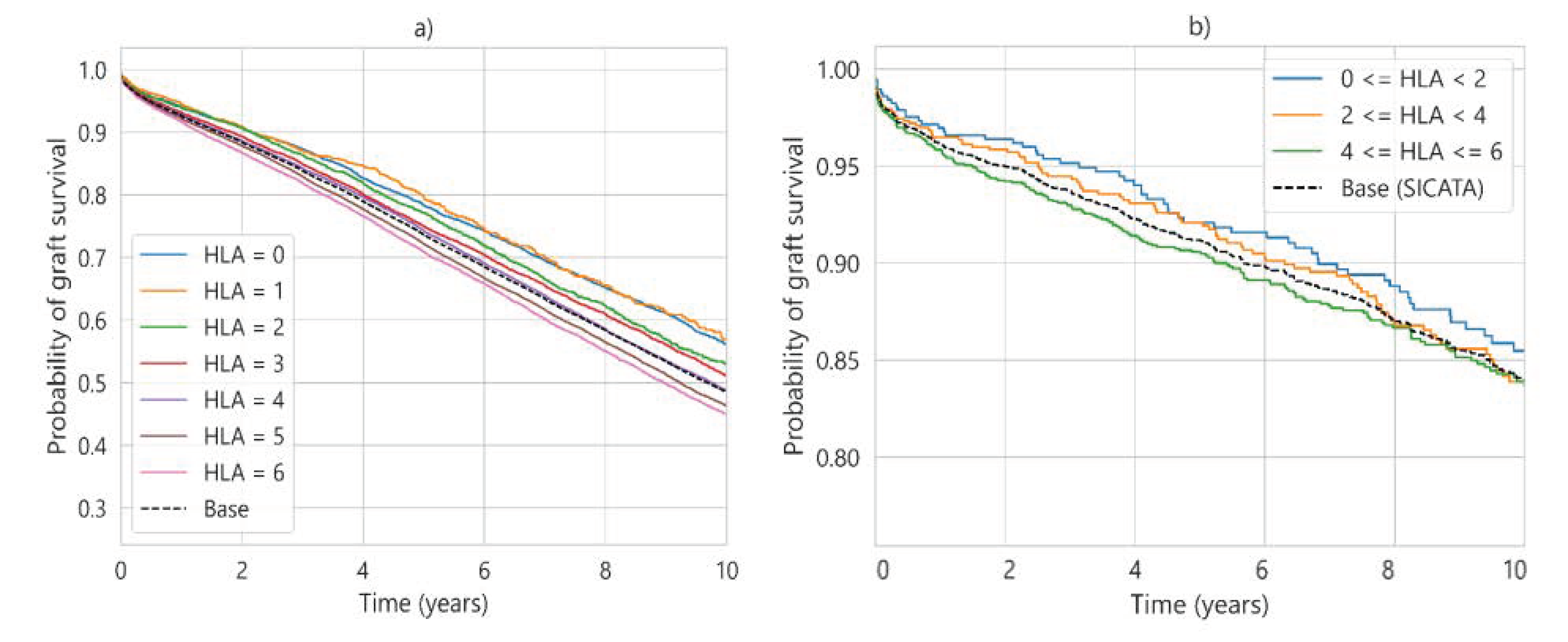 Diagnostics 13 00608 g006