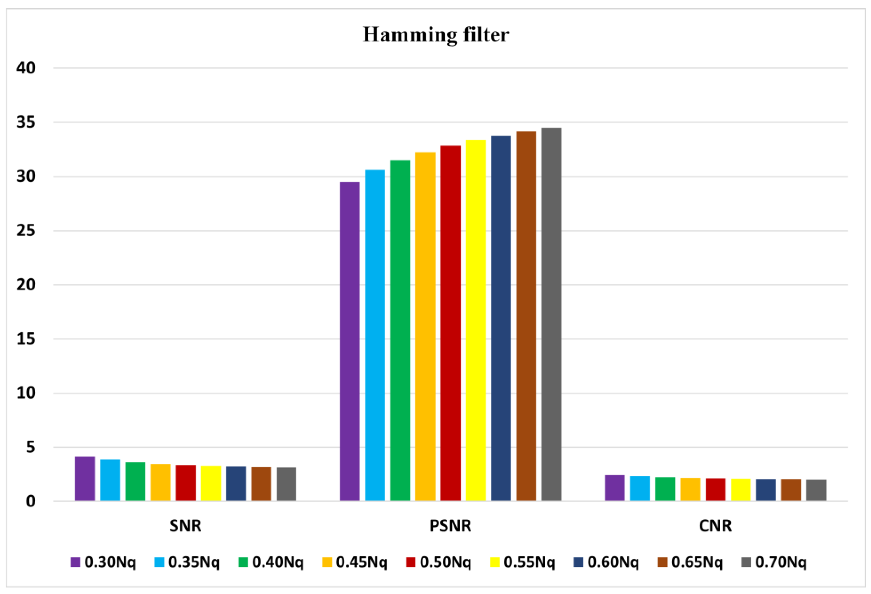 Diagnostics 13 00611 g005 550