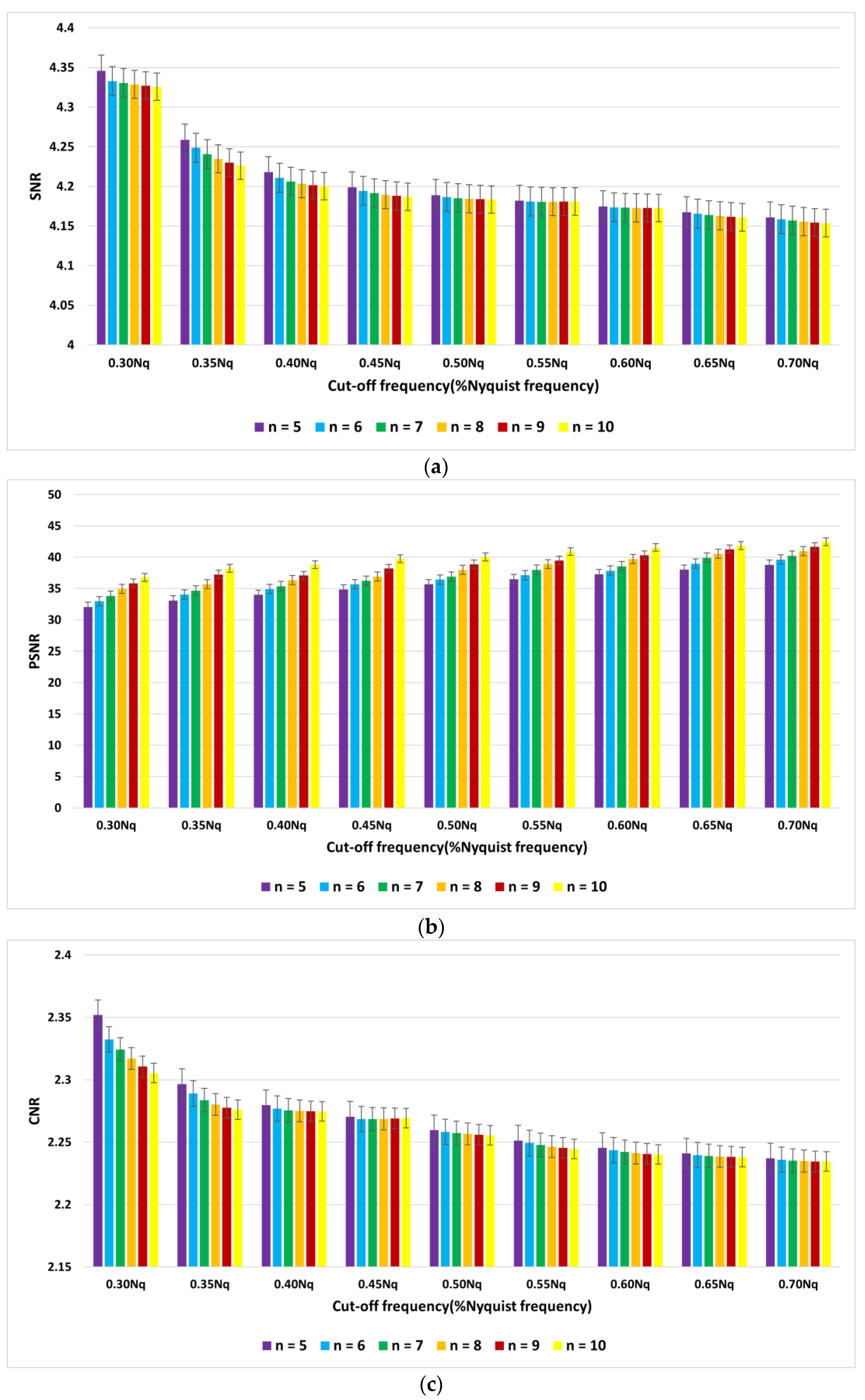 Diagnostics 13 00611 g006 550