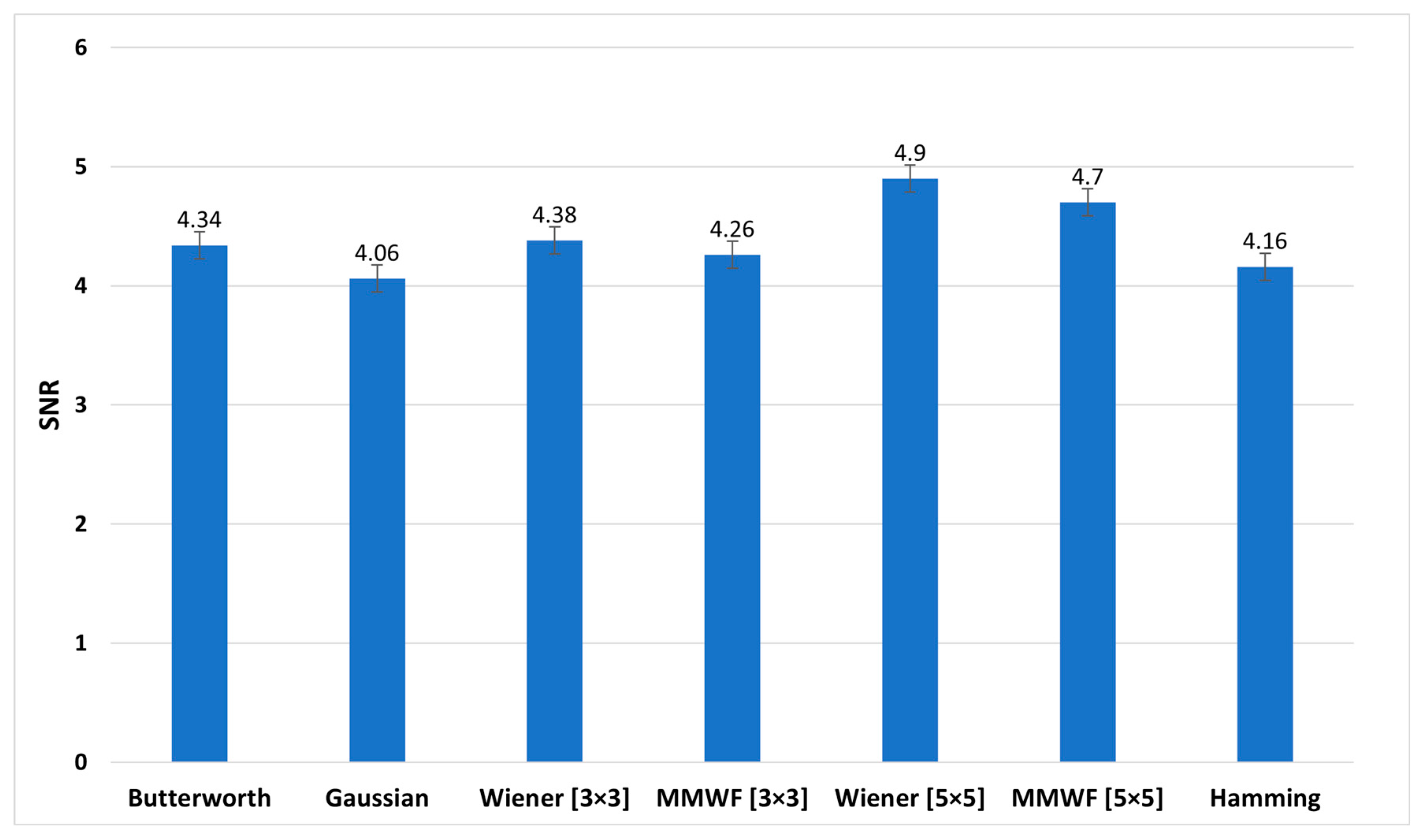 Diagnostics 13 00611 g008 550