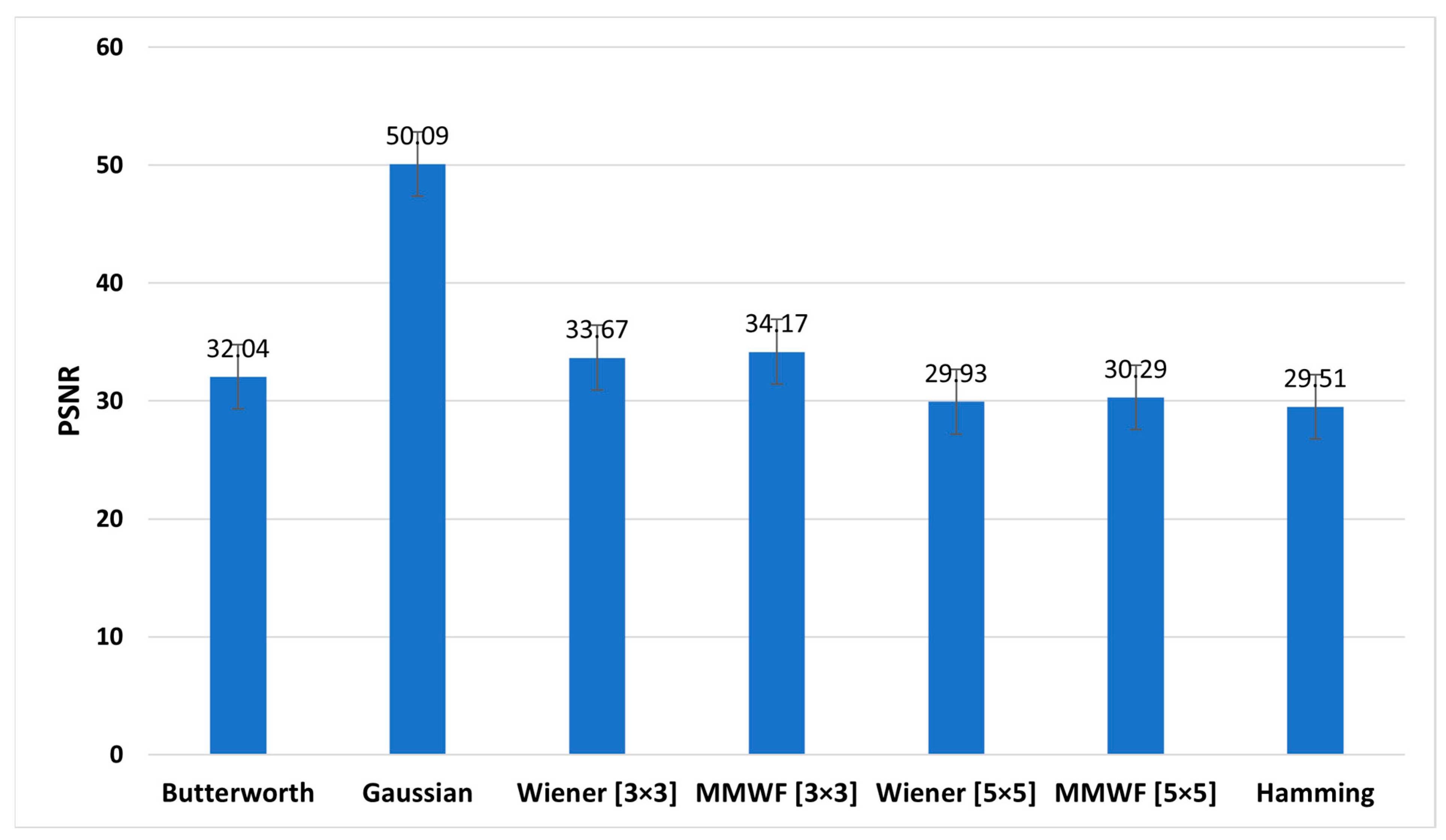 Diagnostics 13 00611 g009 550