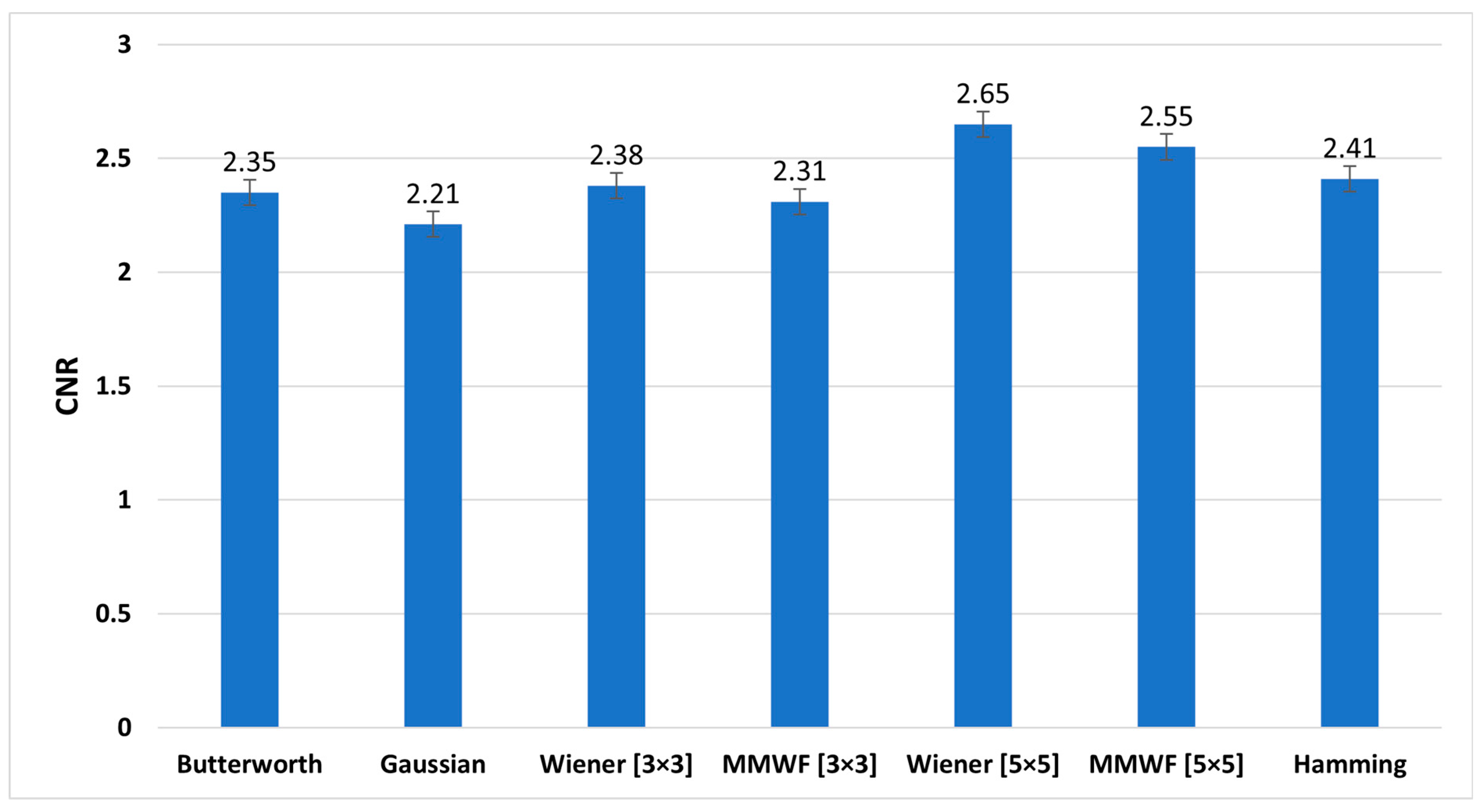 Diagnostics 13 00611 g010 550