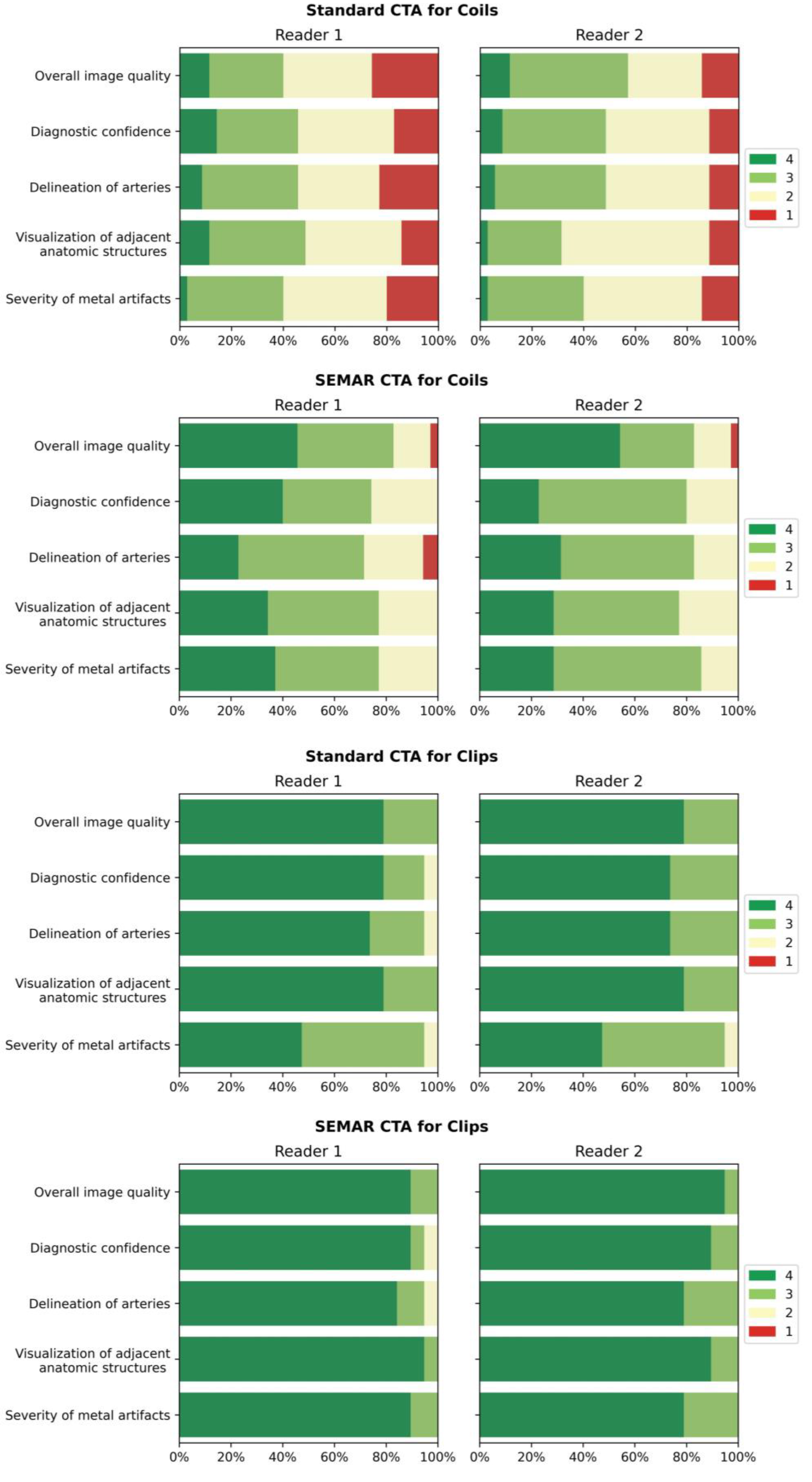 Diagnostics 13 00620 g006 Diagnostics 13 00620 g006