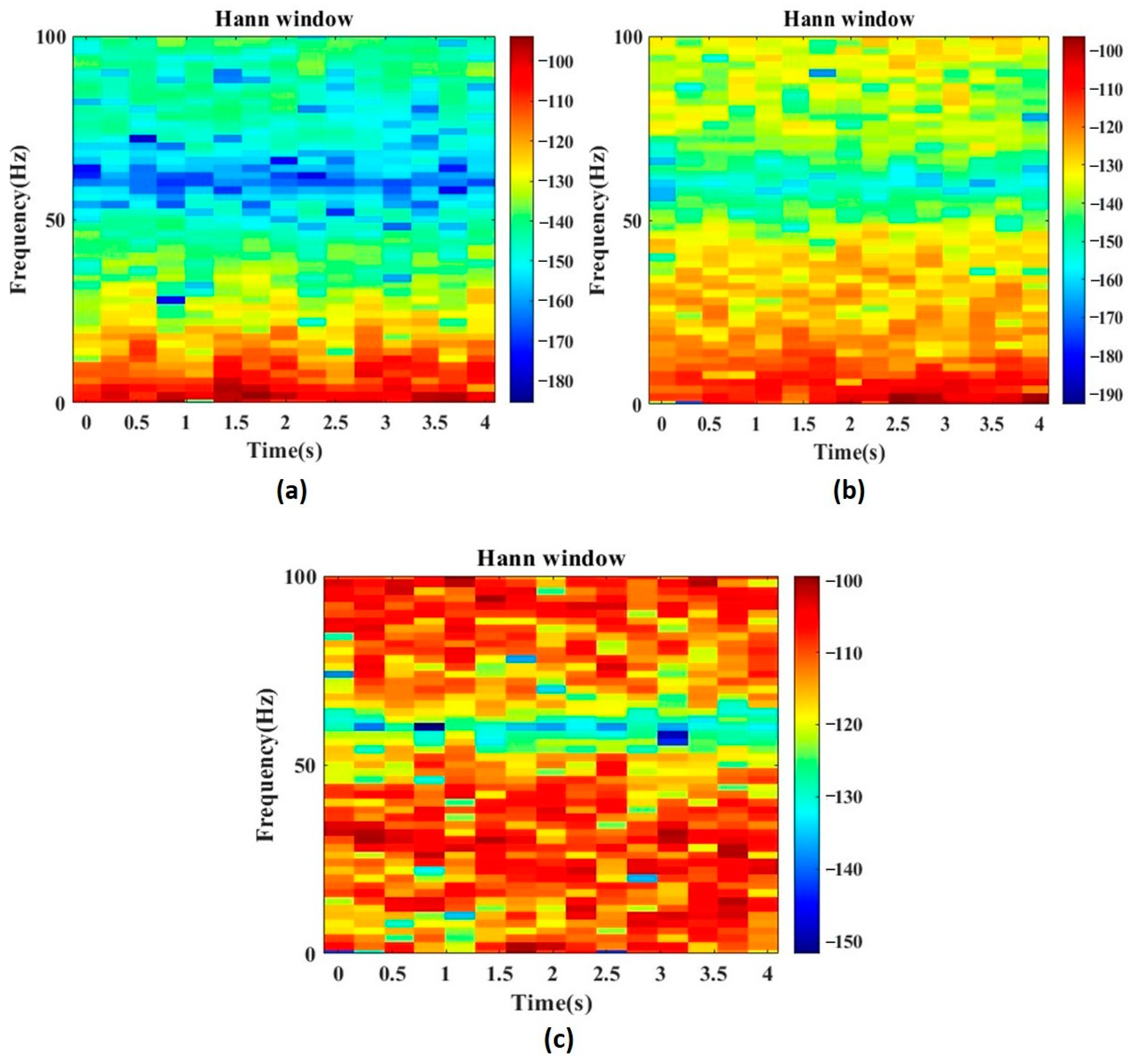 Diagnostics 13 00621 g004