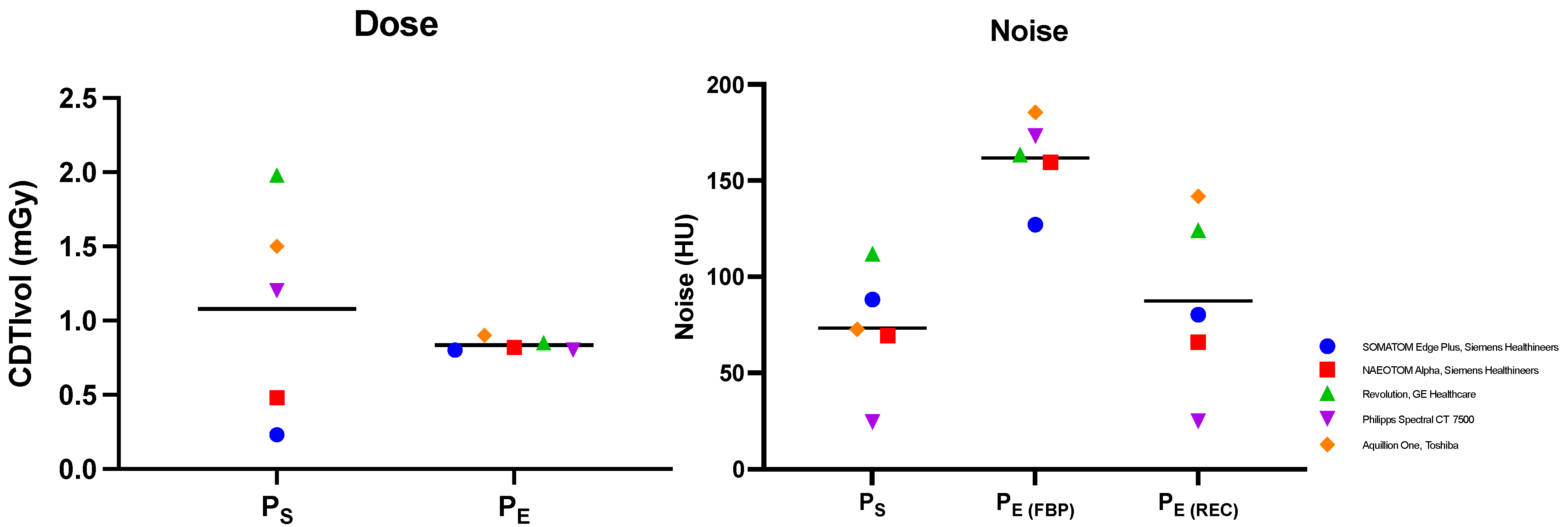 Diagnostics 13 00631 g002 Diagnostics 13 00631 g002