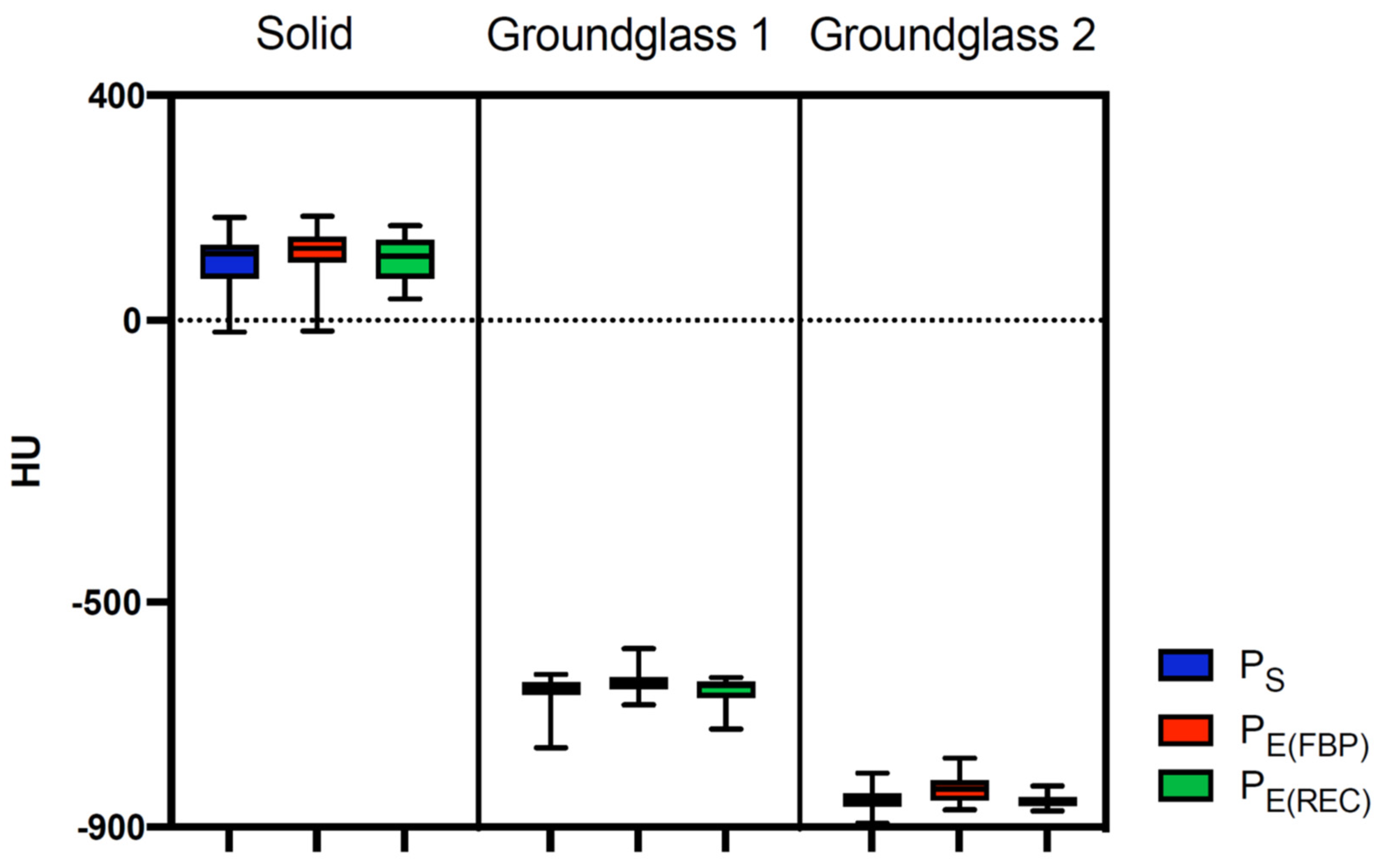 Diagnostics 13 00631 g007 Diagnostics 13 00631 g007