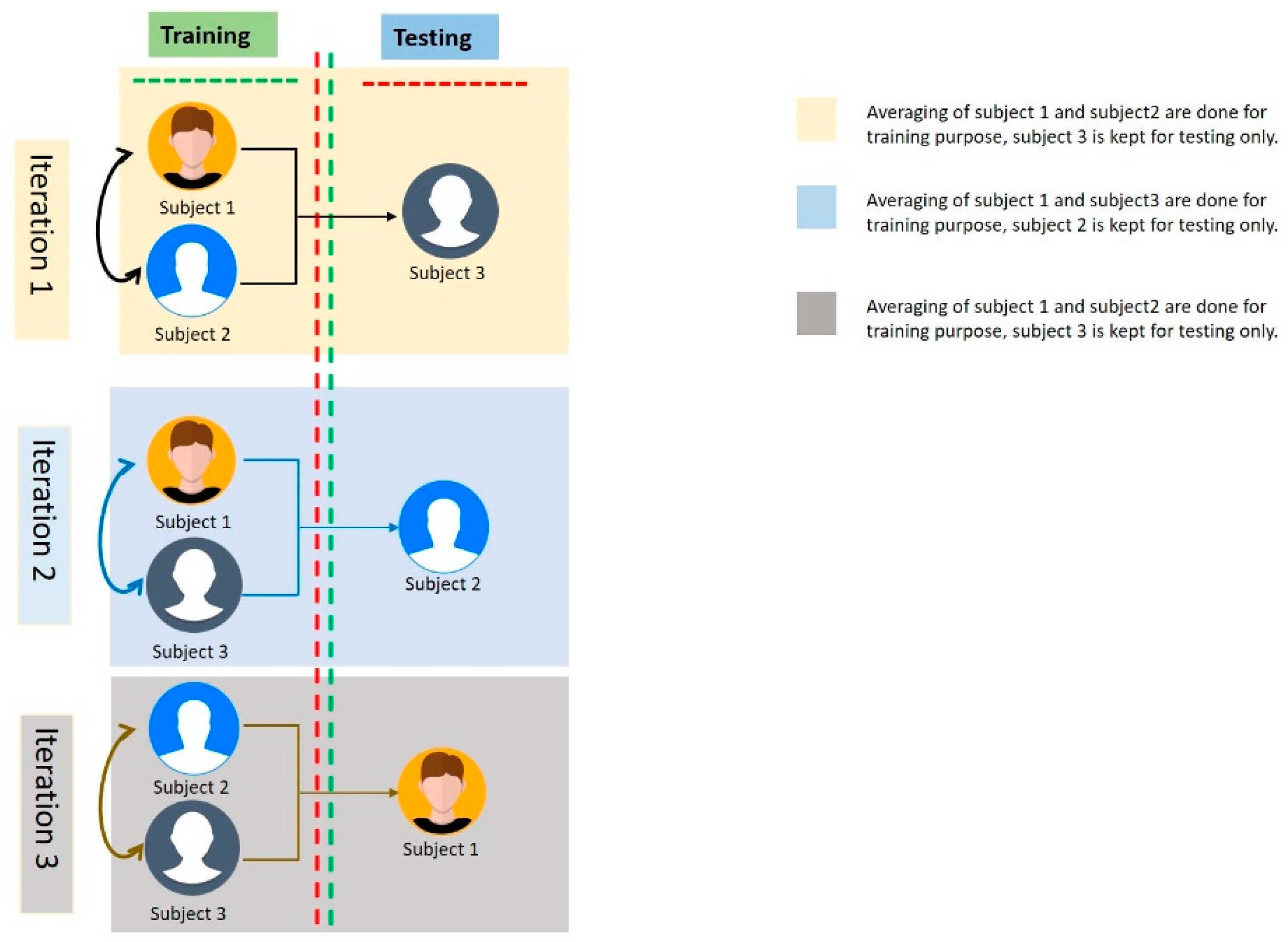 Diagnostics 13 00640 g004