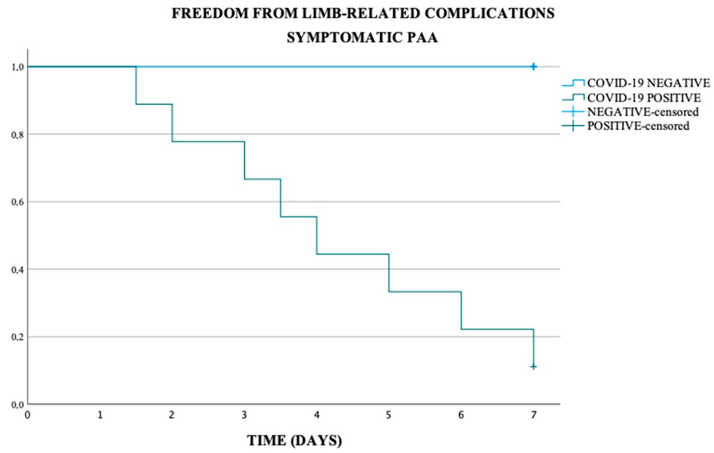 Diagnostics 13 00647 sch003