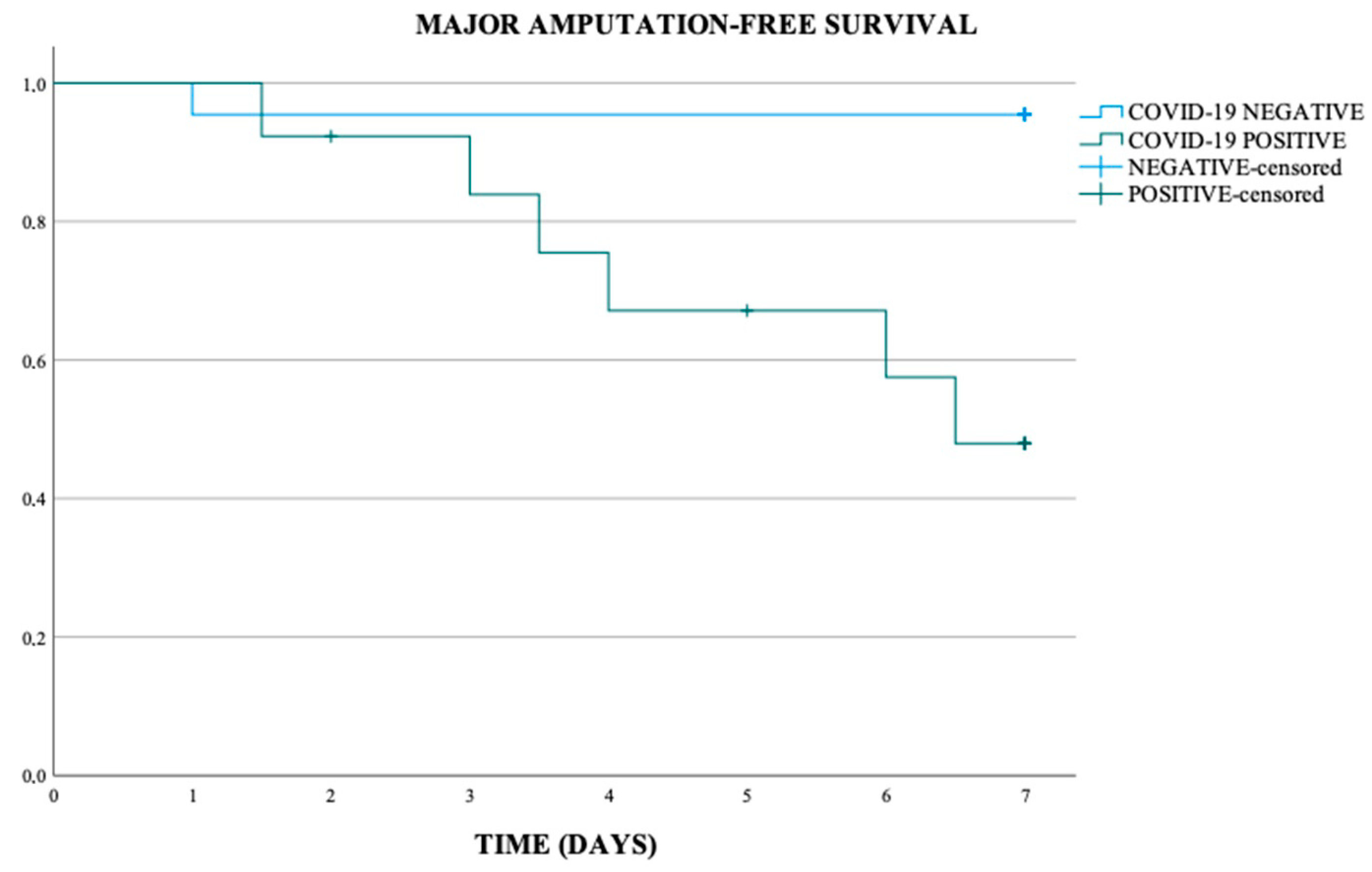 Diagnostics 13 00647 sch004