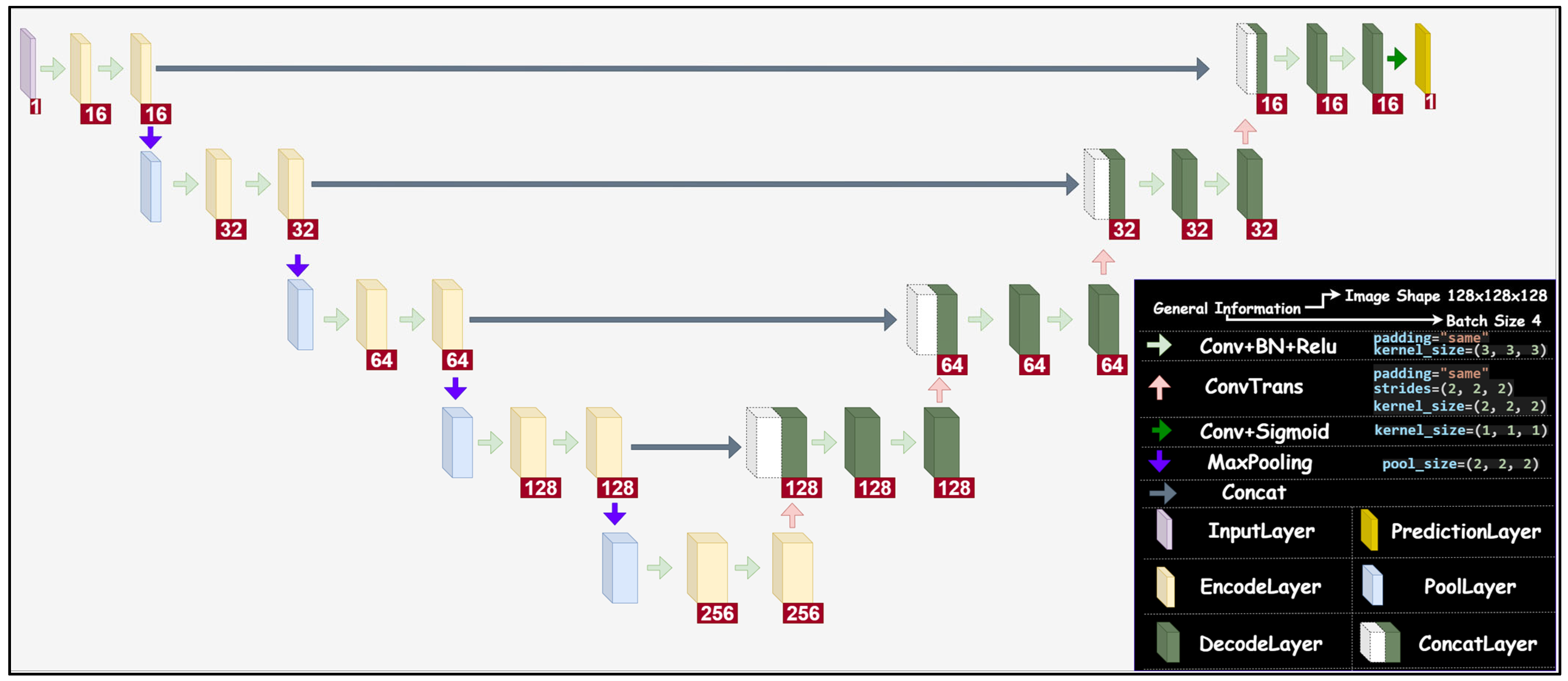 Diagnostics 13 00651 g002 Diagnostics 13 00651 g002