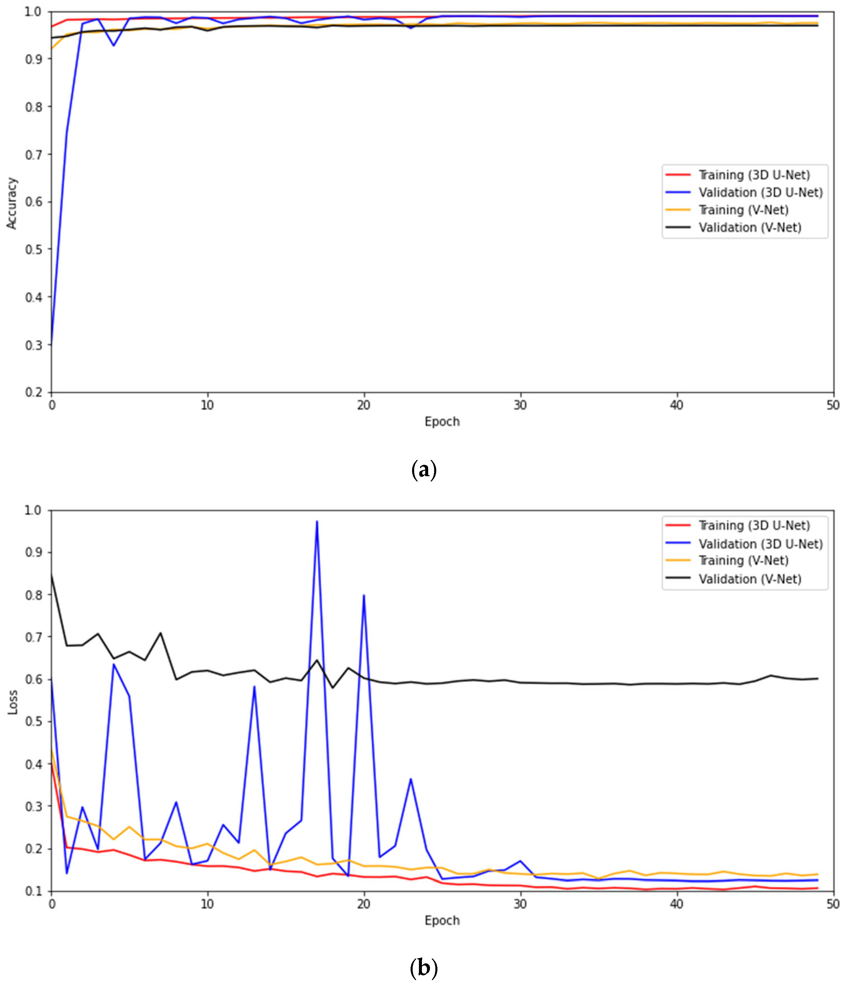 Diagnostics 13 00651 g004 Diagnostics 13 00651 g004