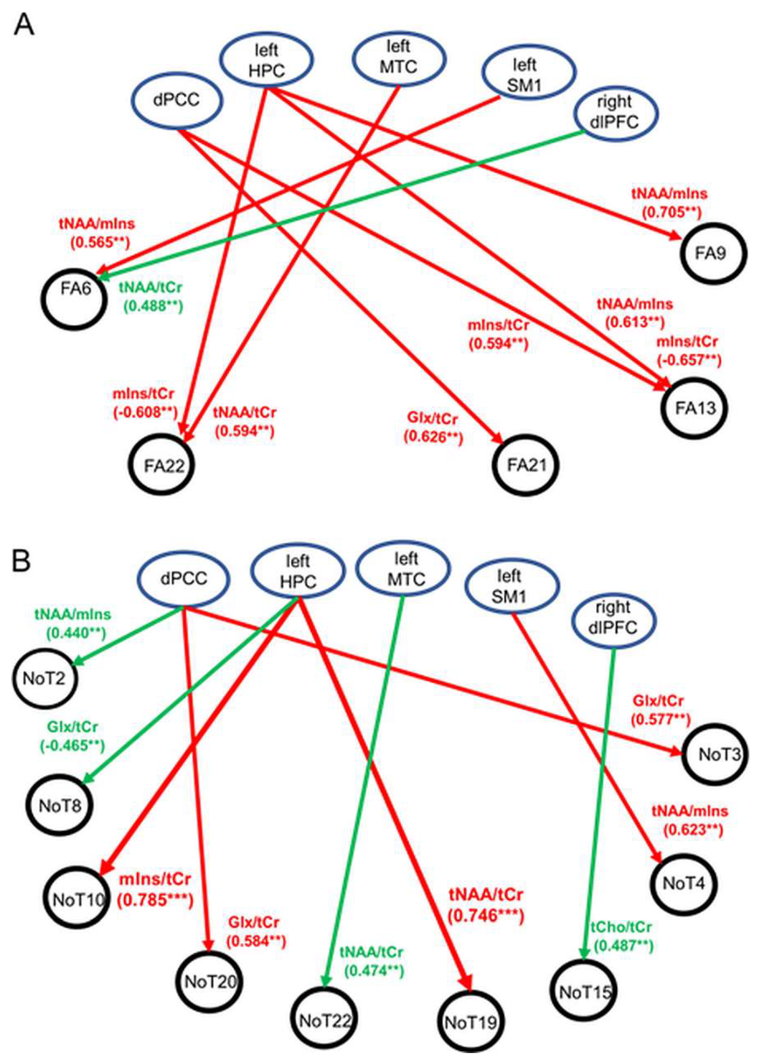 Diagnostics 13 00654 g003 Diagnostics 13 00654 g003
