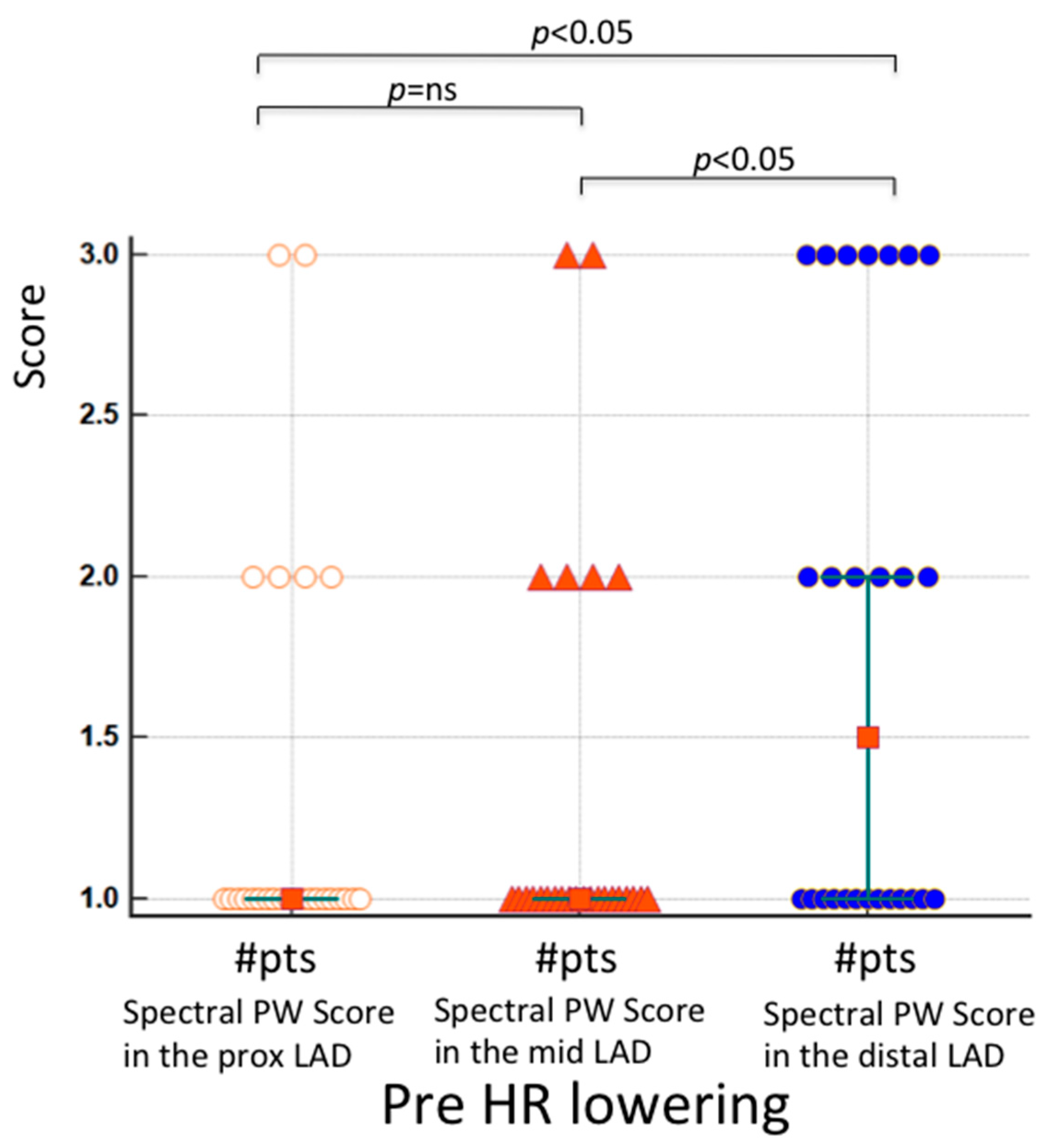 Diagnostics 13 00670 g005 Diagnostics 13 00670 g005