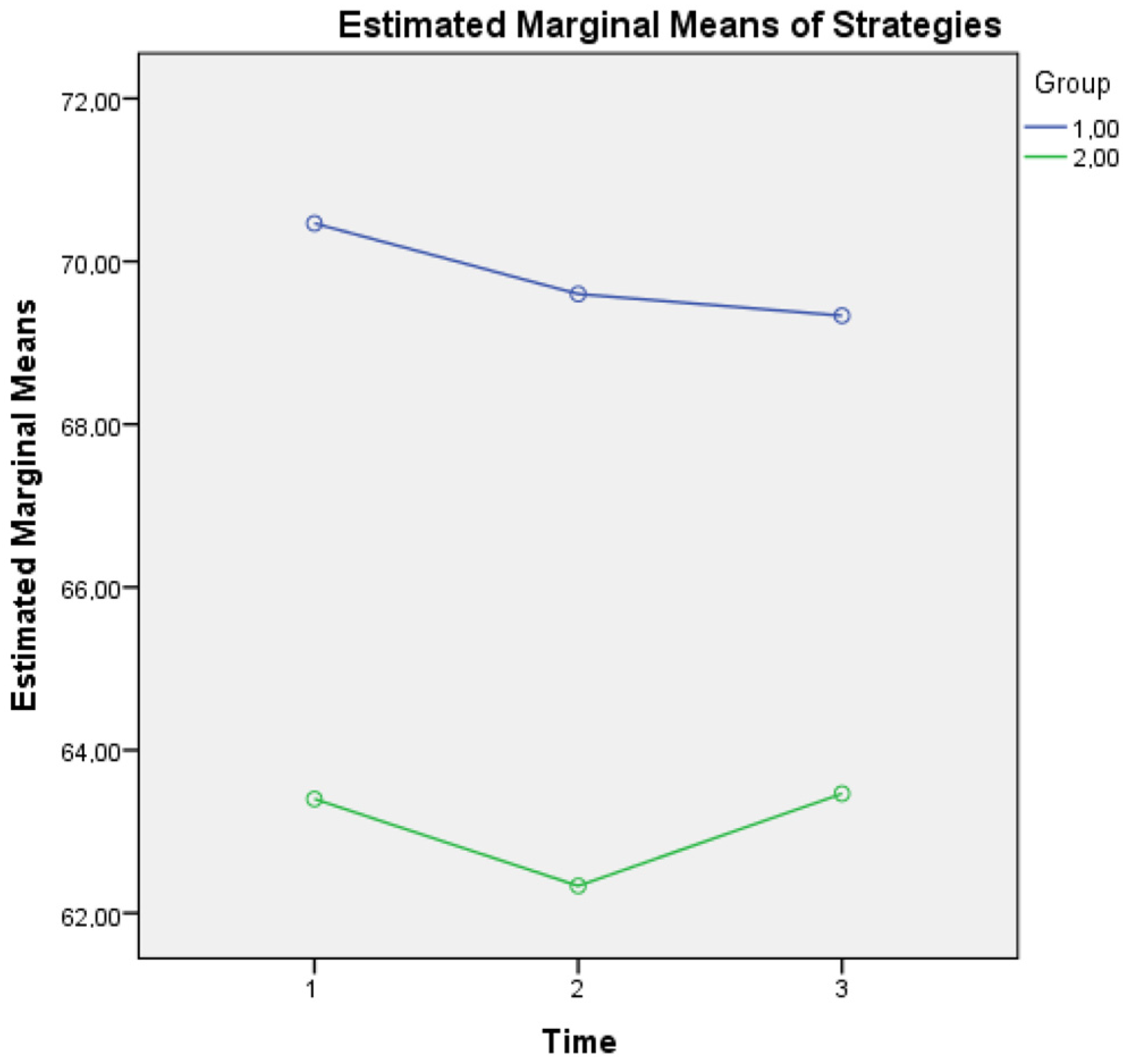Diagnostics 13 00680 g003 Diagnostics 13 00680 g003