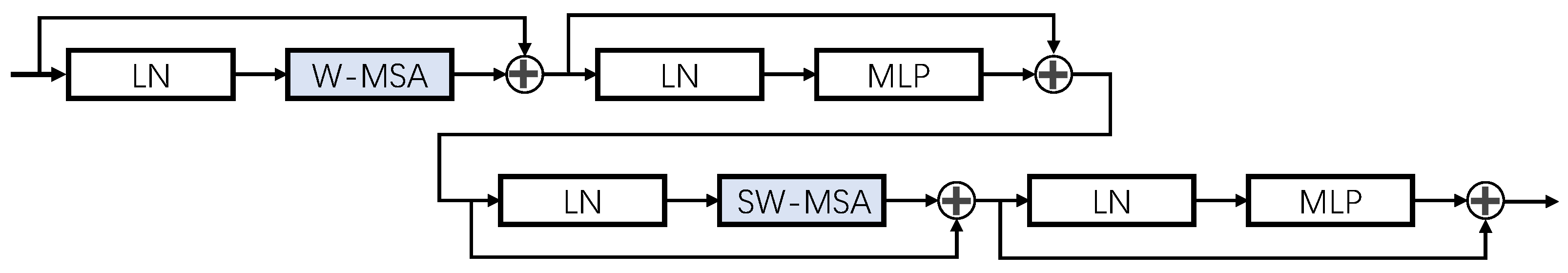 Diagnostics 13 00689 g003