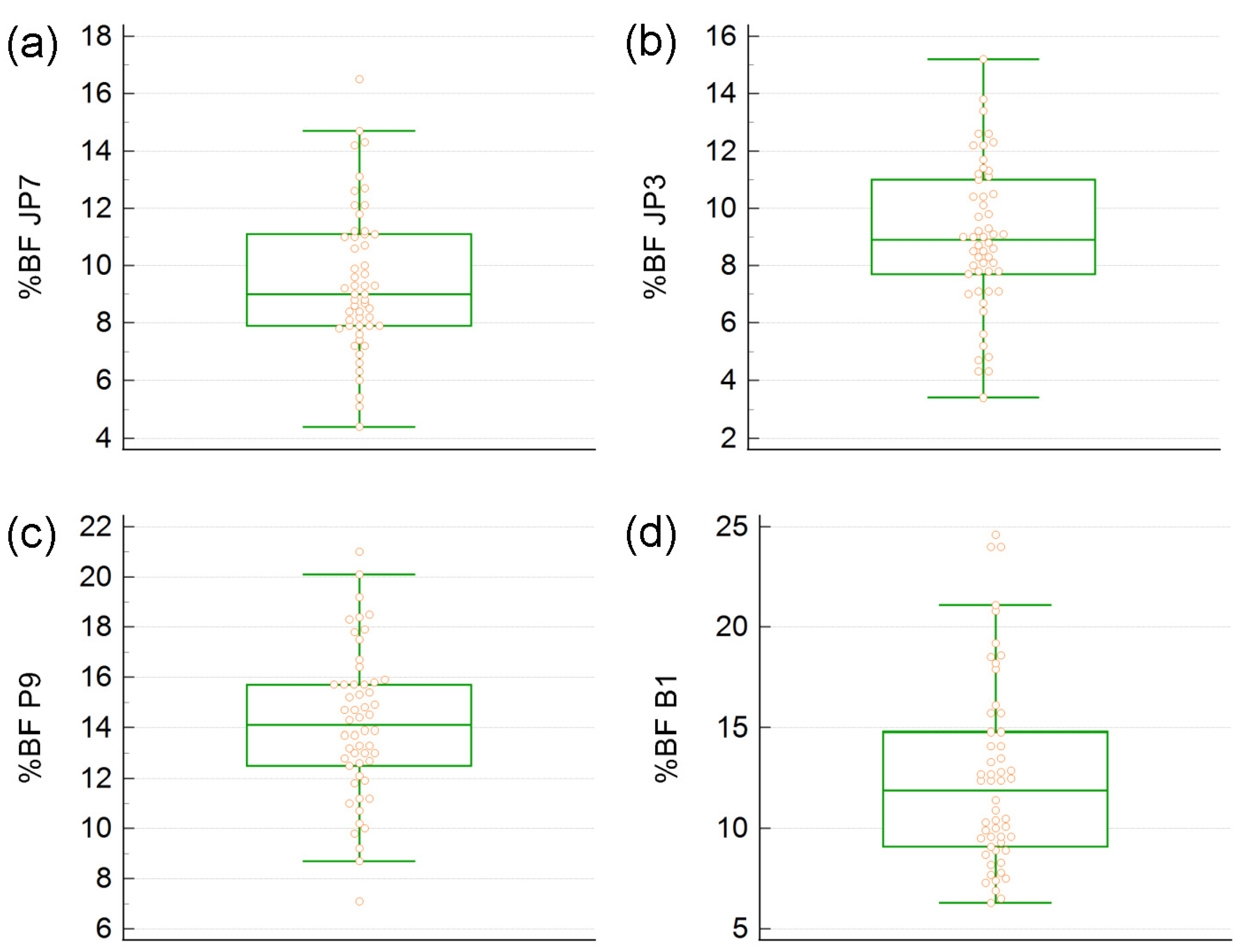 Diagnostics 13 00690 g001