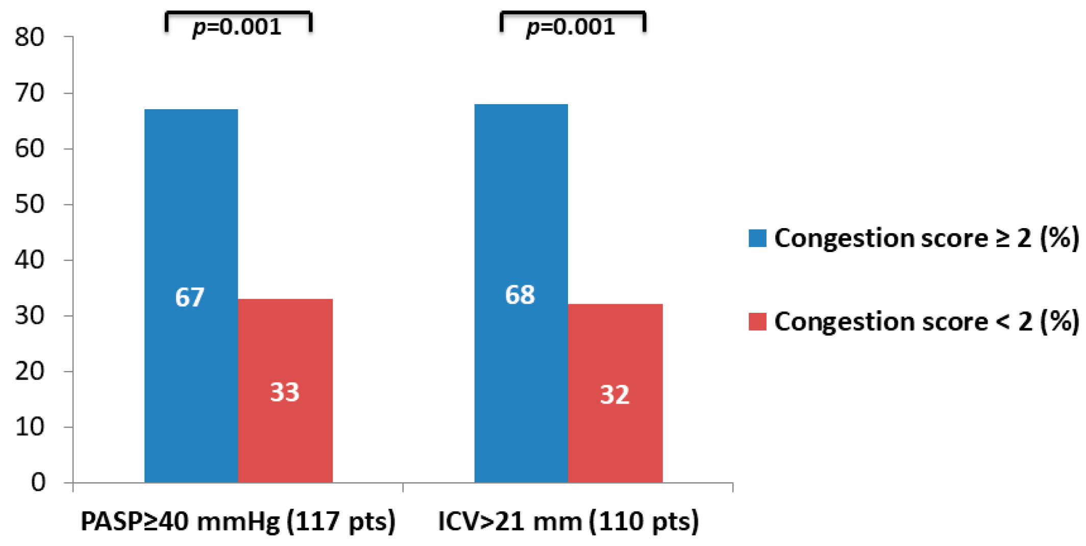 Diagnostics 13 00692 g001