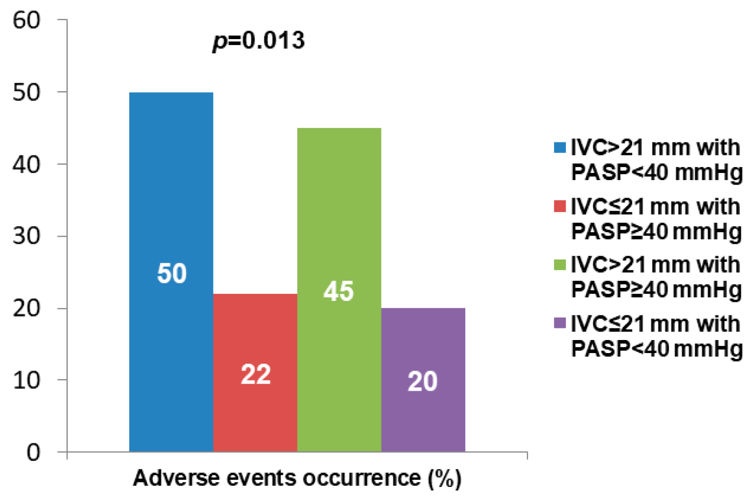 Diagnostics 13 00692 g002