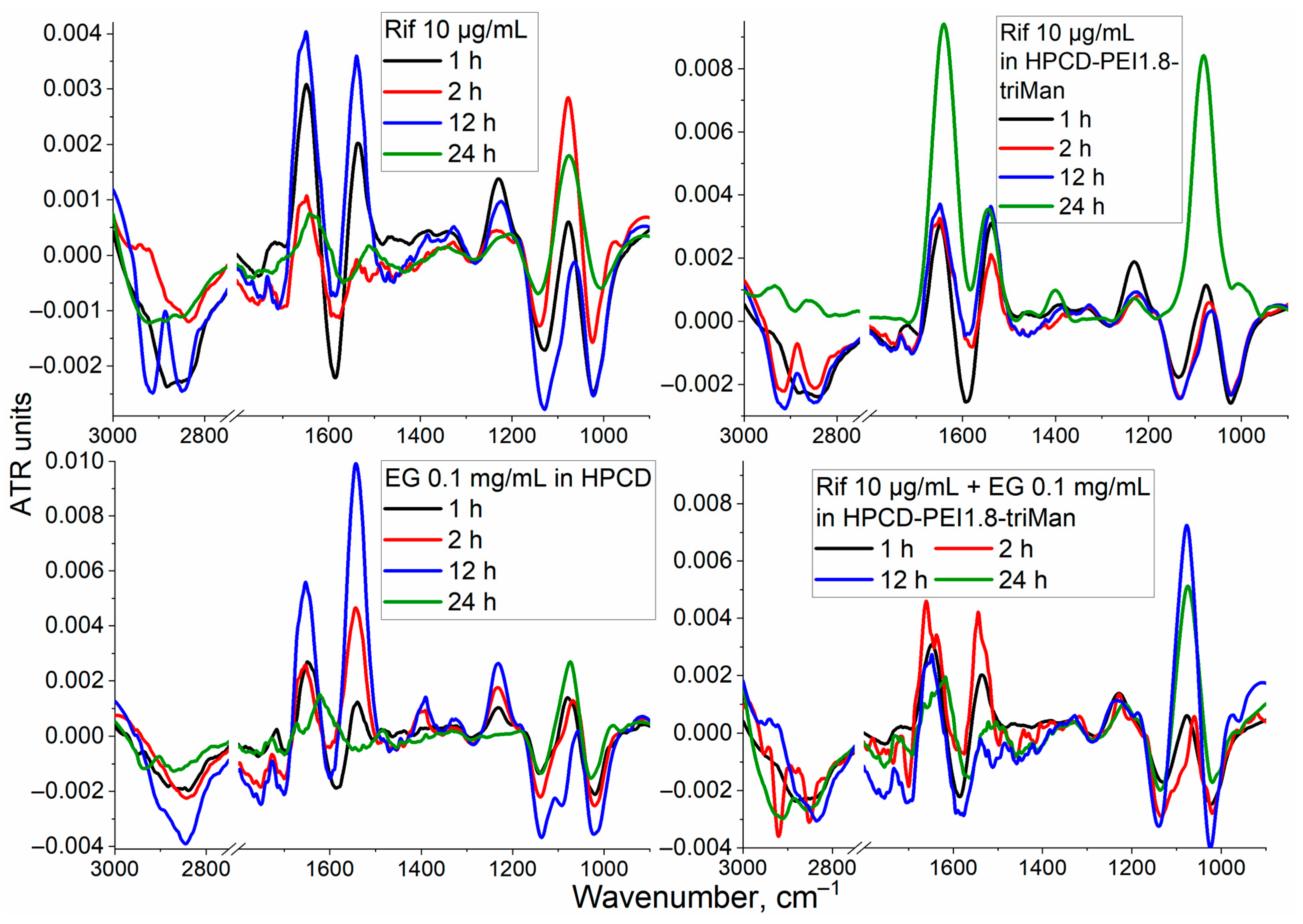 Diagnostics 13 00698 g002 Diagnostics 13 00698 g002
