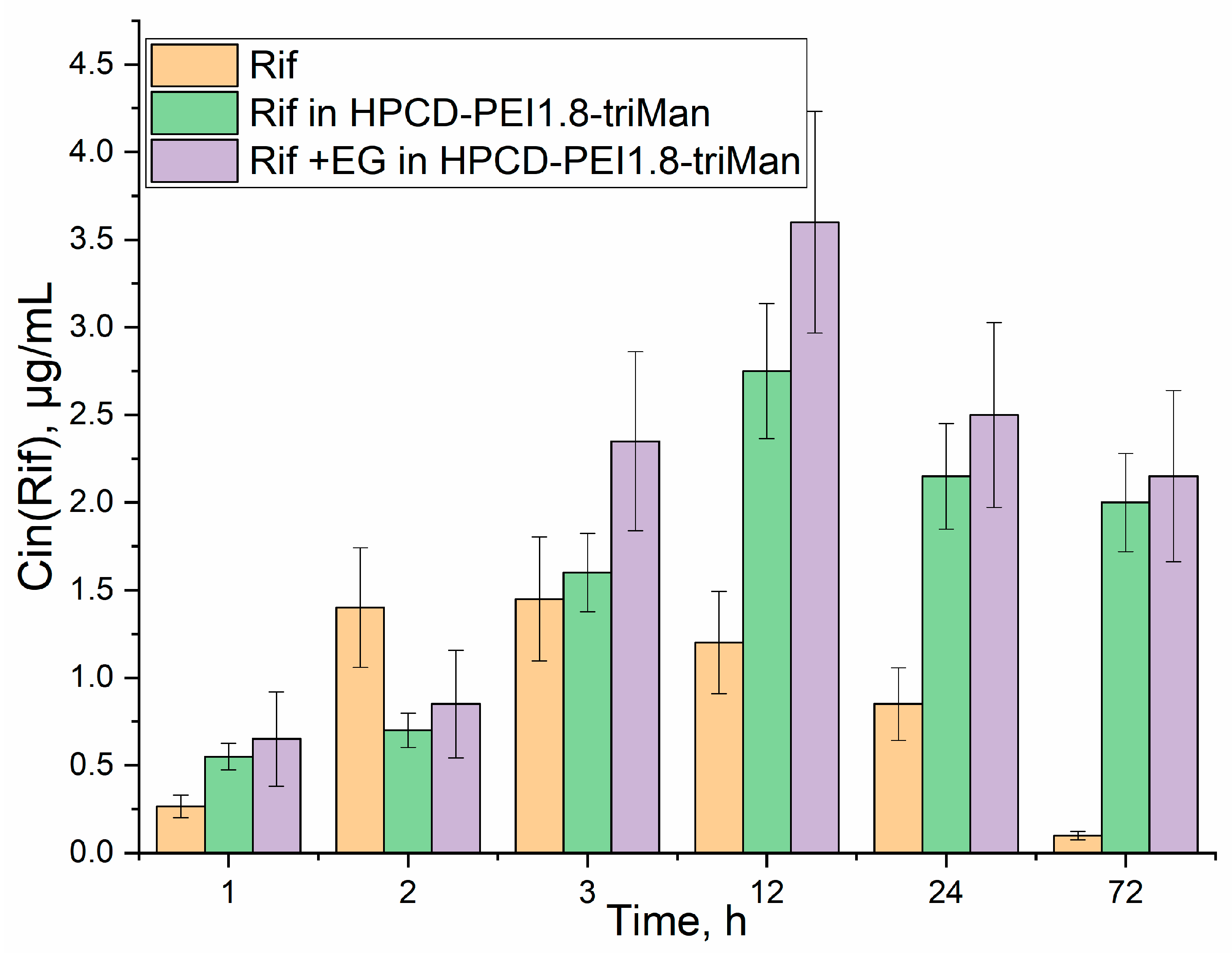 Diagnostics 13 00698 g003 Diagnostics 13 00698 g003