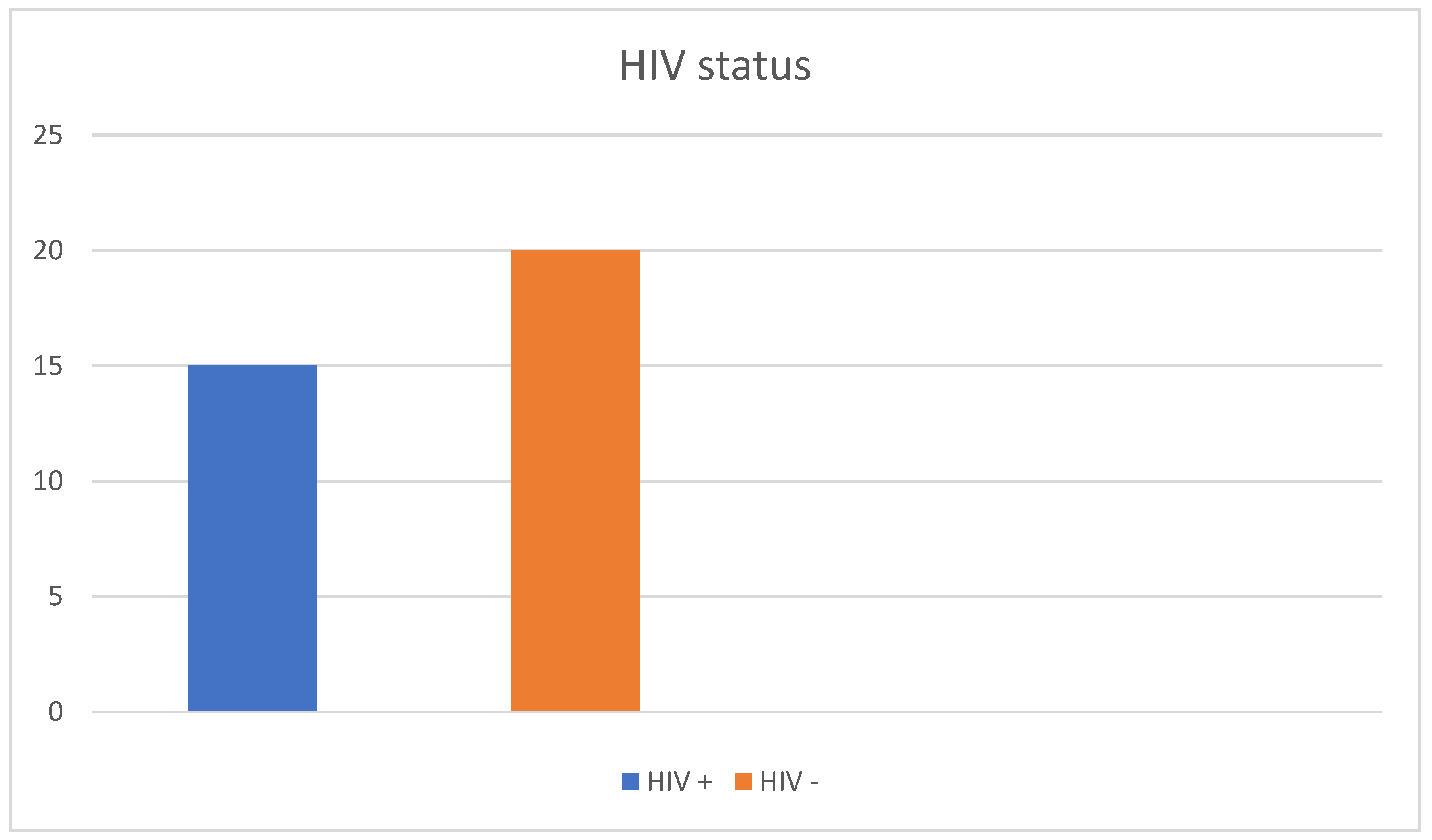 Diagnostics 13 00702 g004 Diagnostics 13 00702 g004
