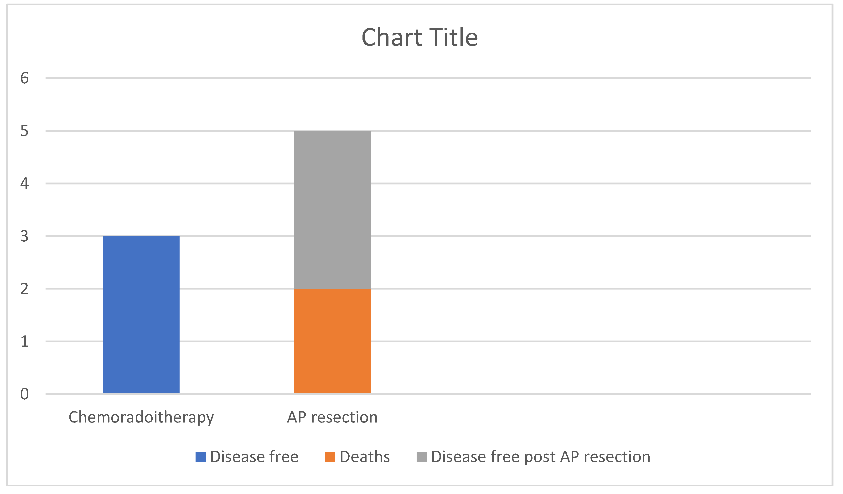 Diagnostics 13 00702 g007 Diagnostics 13 00702 g007