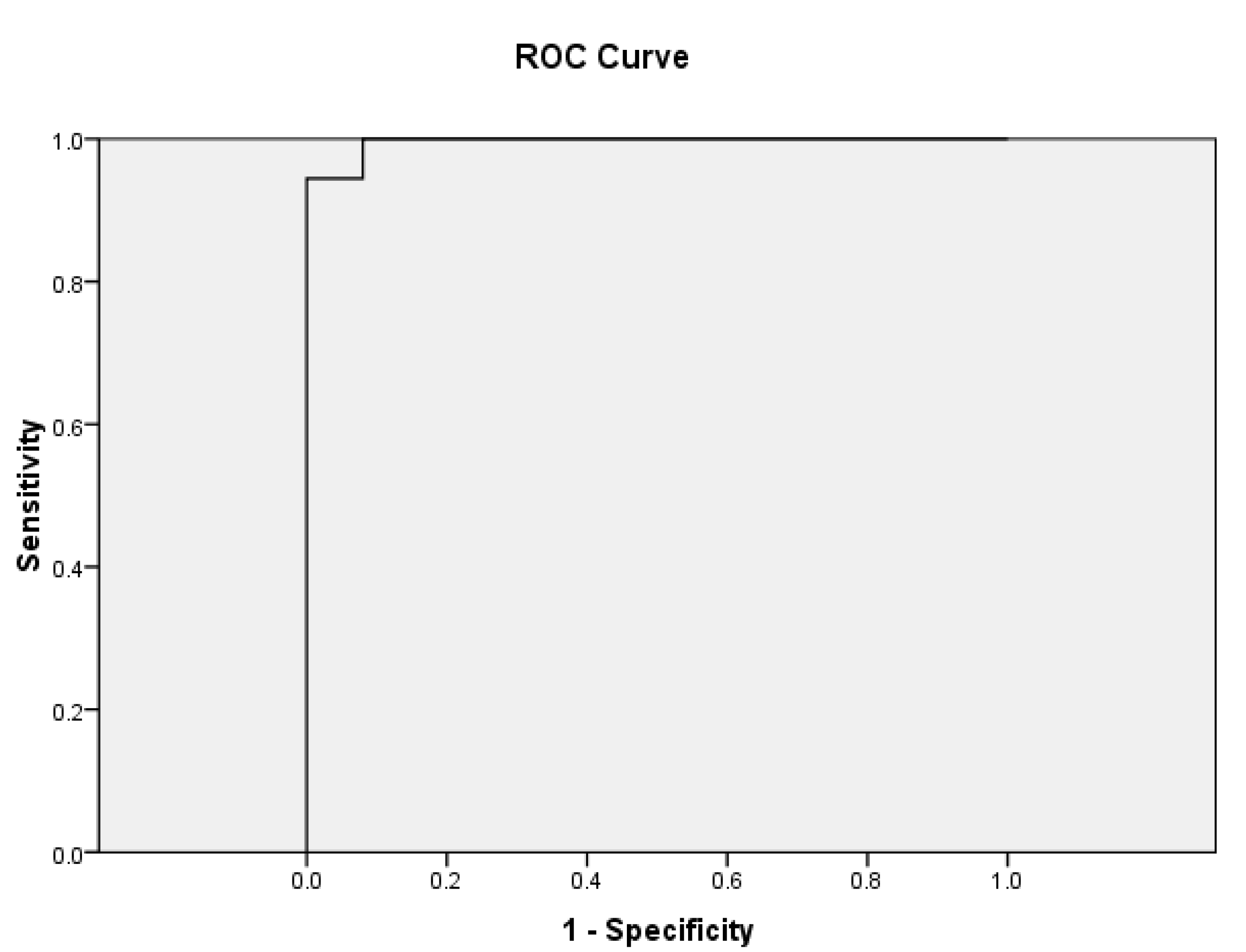 Diagnostics 13 00706 g005