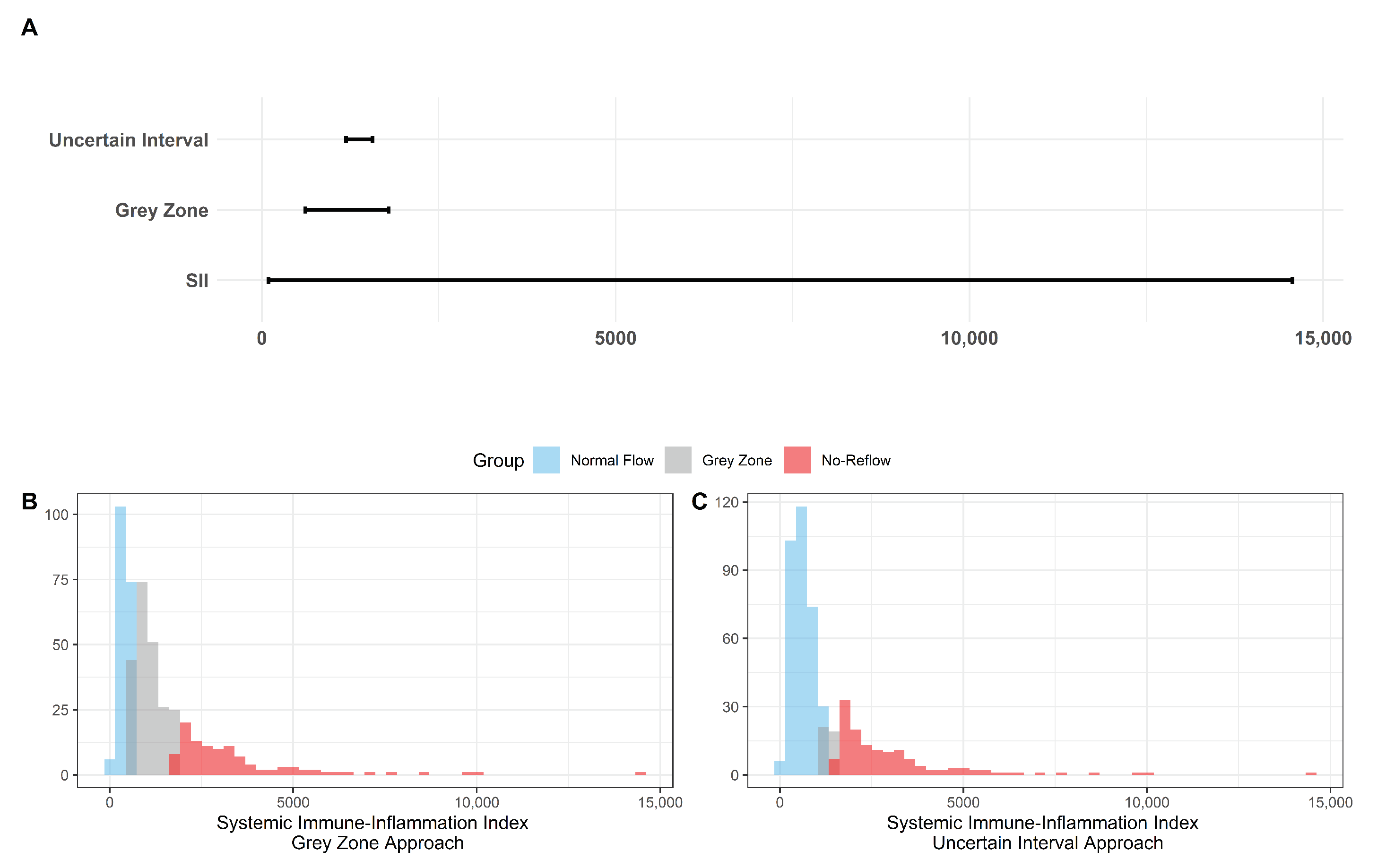 Diagnostics 13 00709 g002