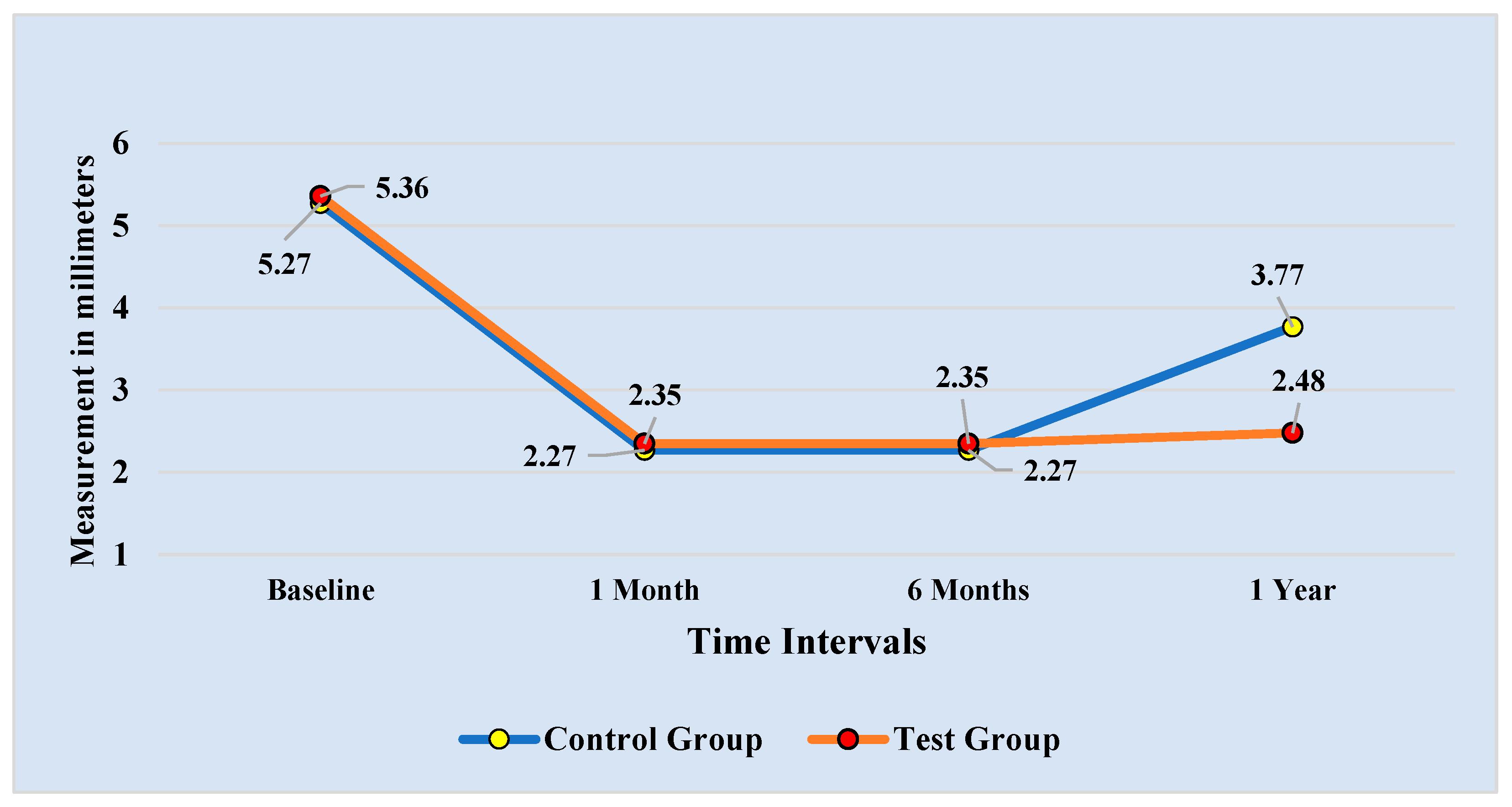 Diagnostics 13 00716 g003 550