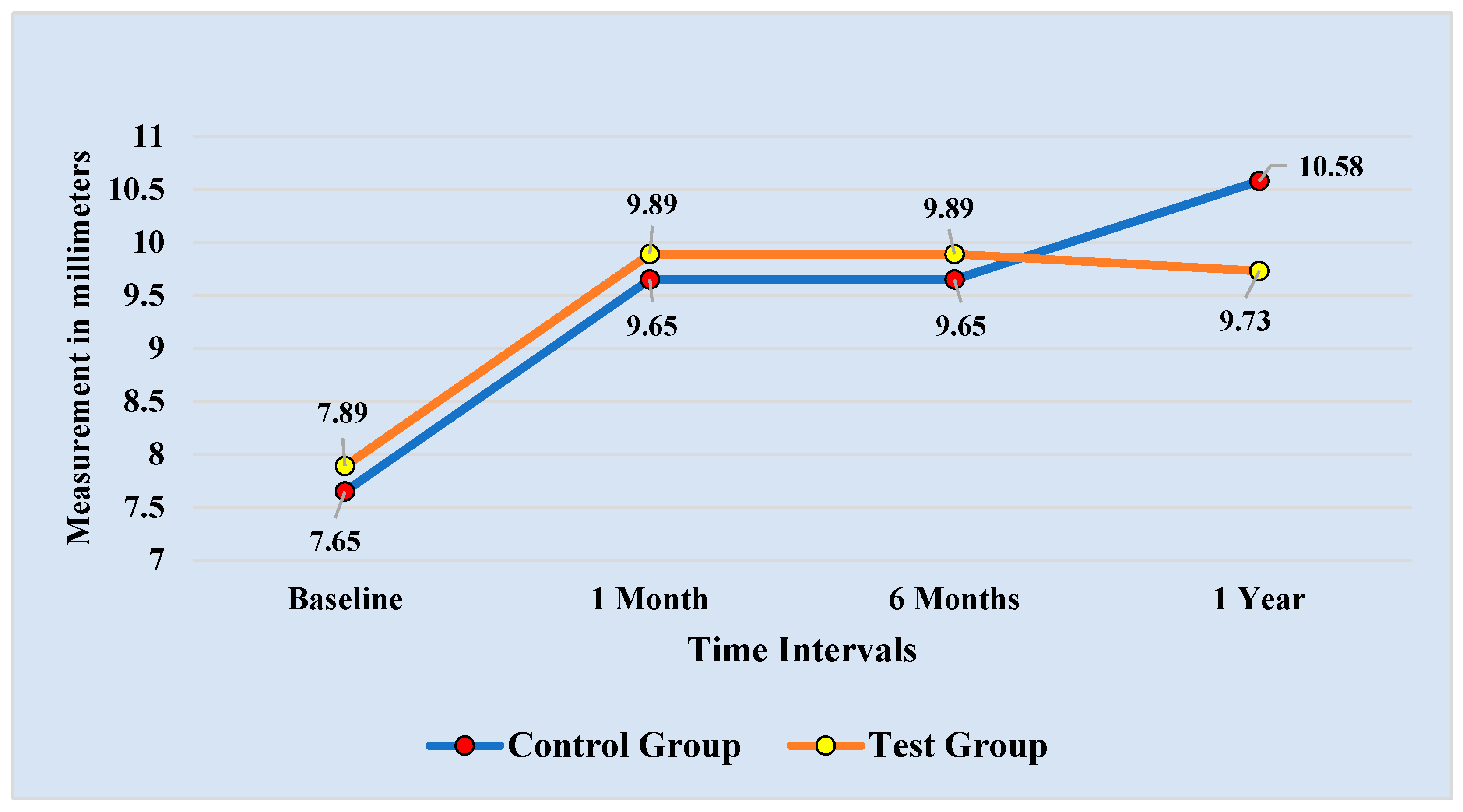 Diagnostics 13 00716 g004 550