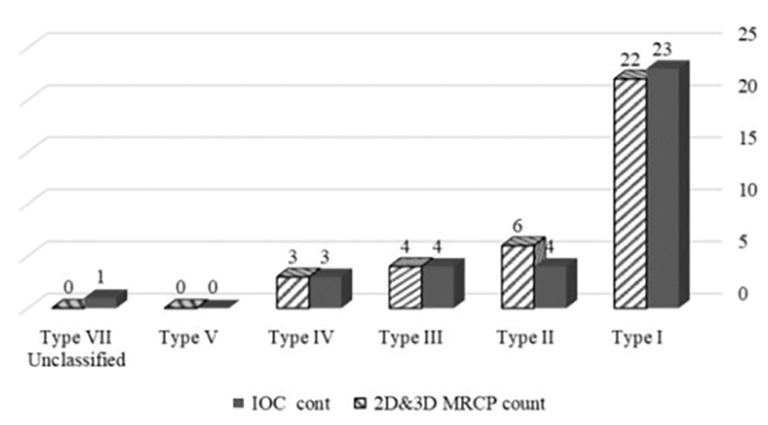 Diagnostics 13 00726 g001 Diagnostics 13 00726 g001