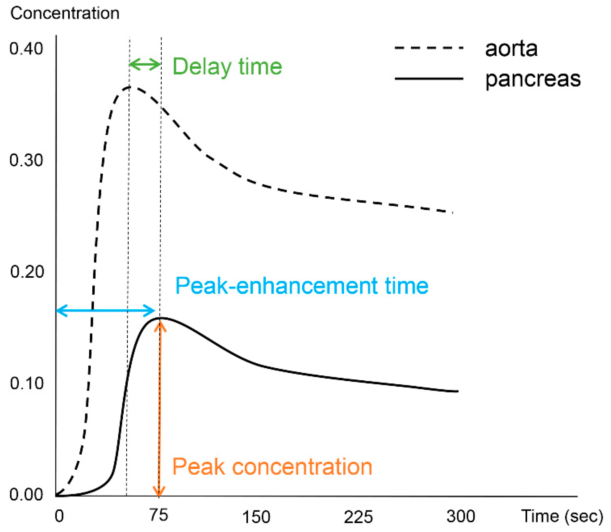 Diagnostics 13 00731 g001 Diagnostics 13 00731 g001