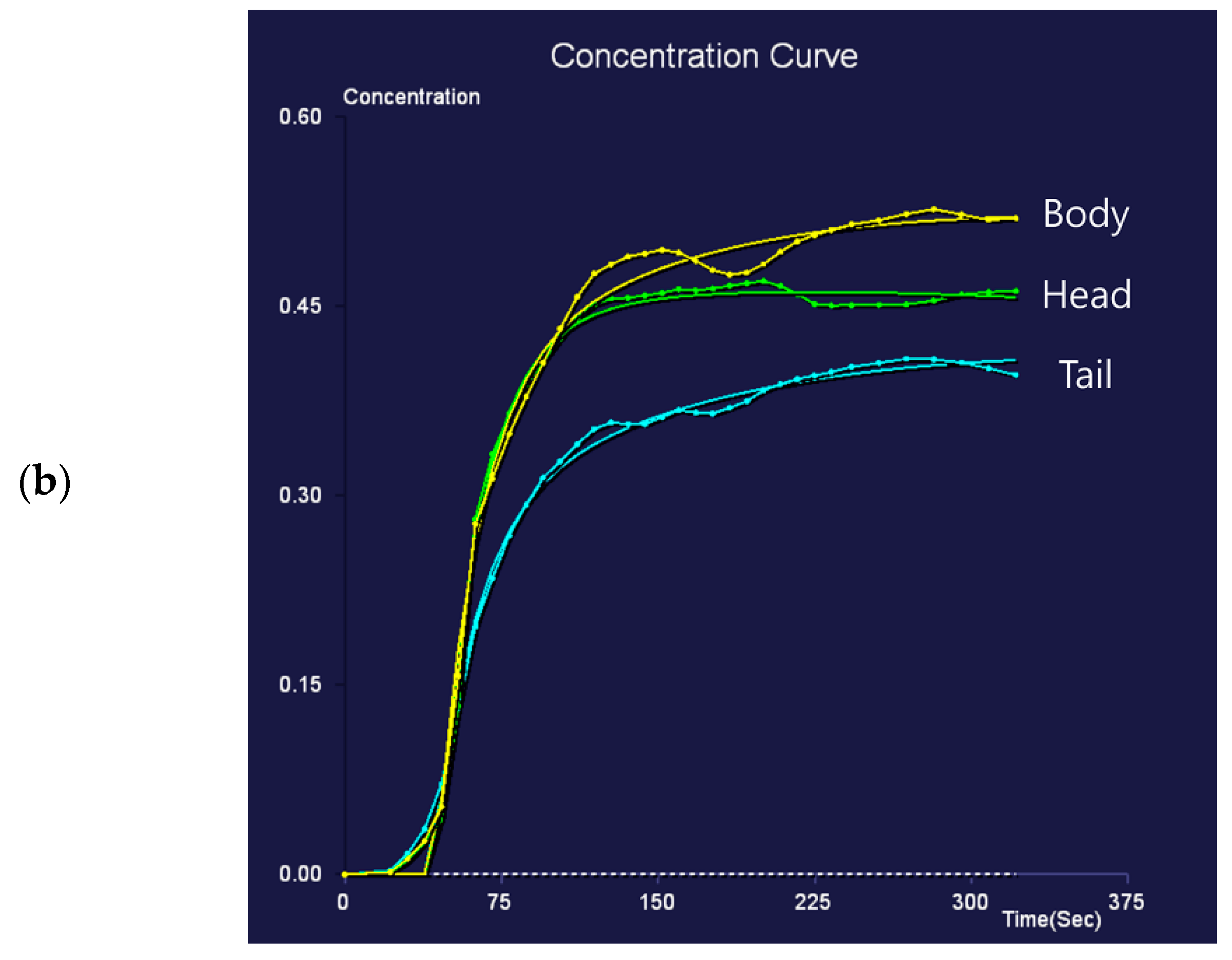 Diagnostics 13 00731 g003b Diagnostics 13 00731 g003b