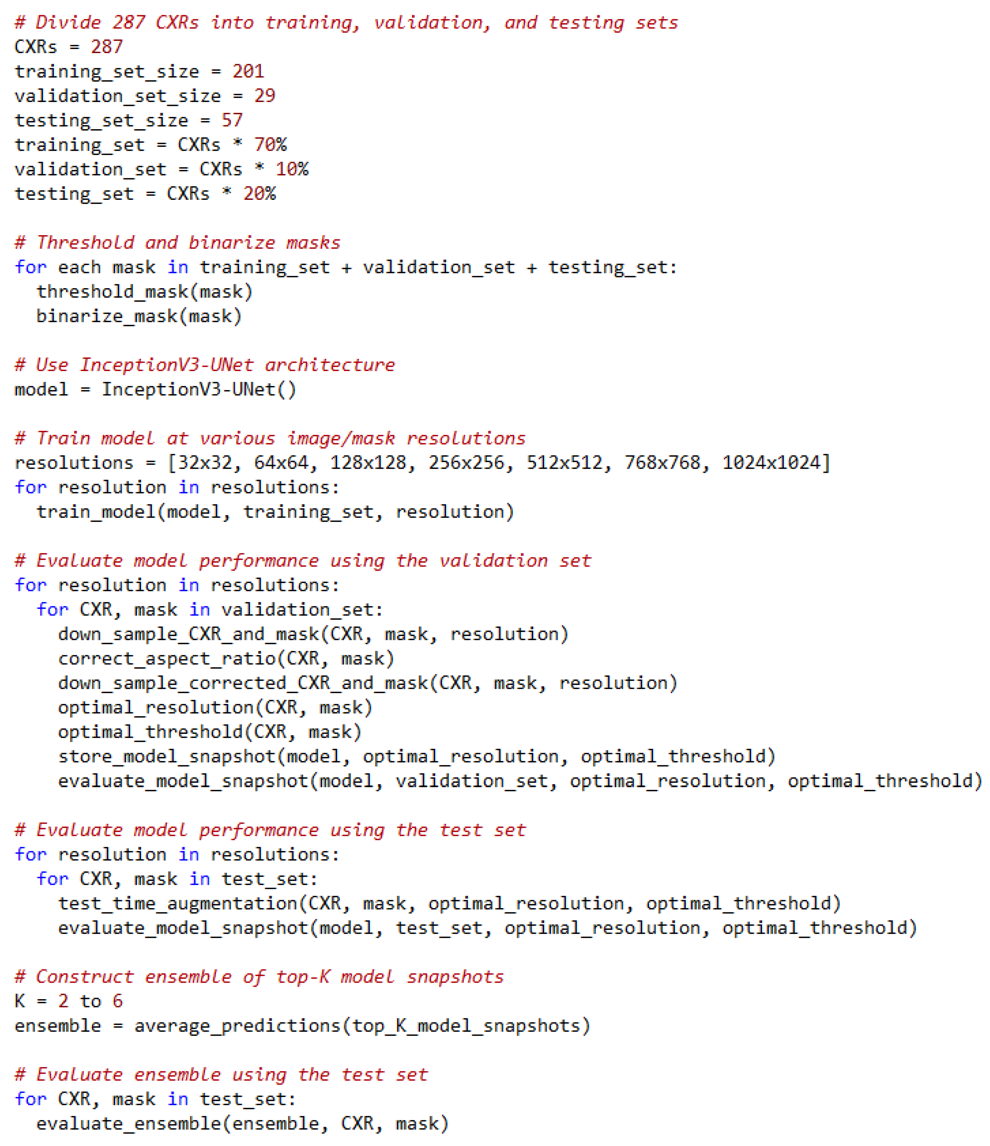 Diagnostics 13 00747 g004 Diagnostics 13 00747 g004