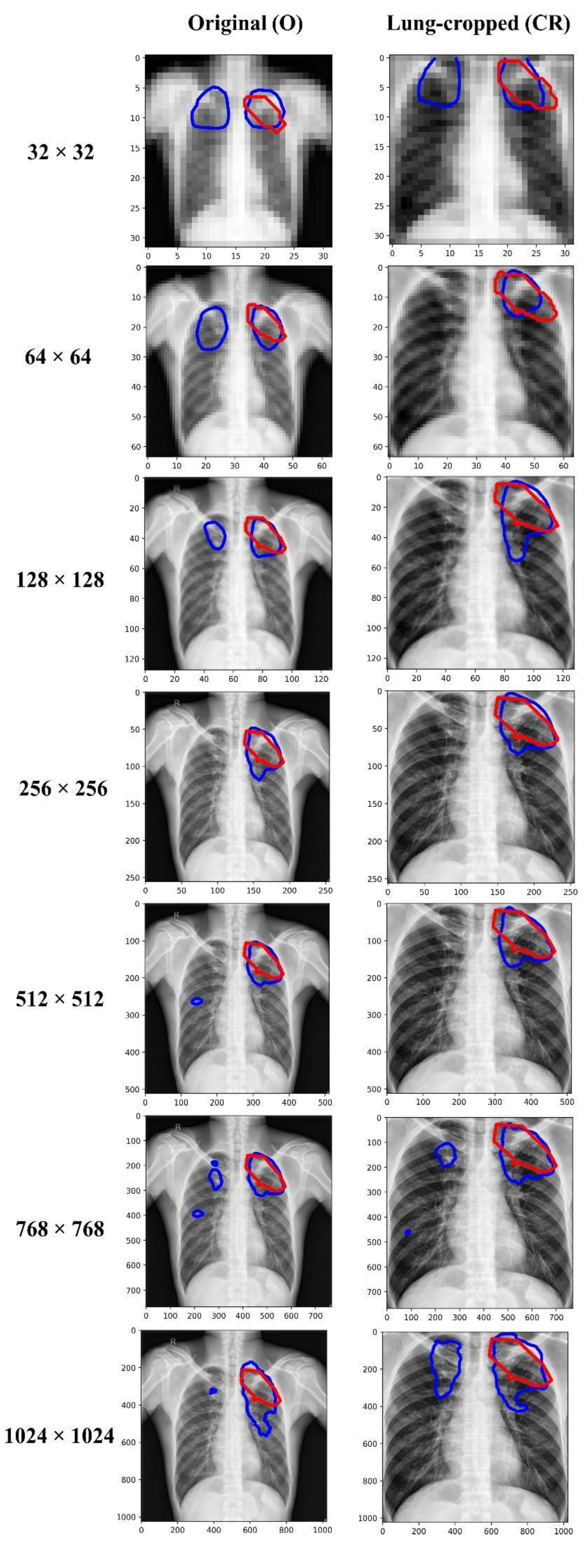 Diagnostics 13 00747 g005 Diagnostics 13 00747 g005