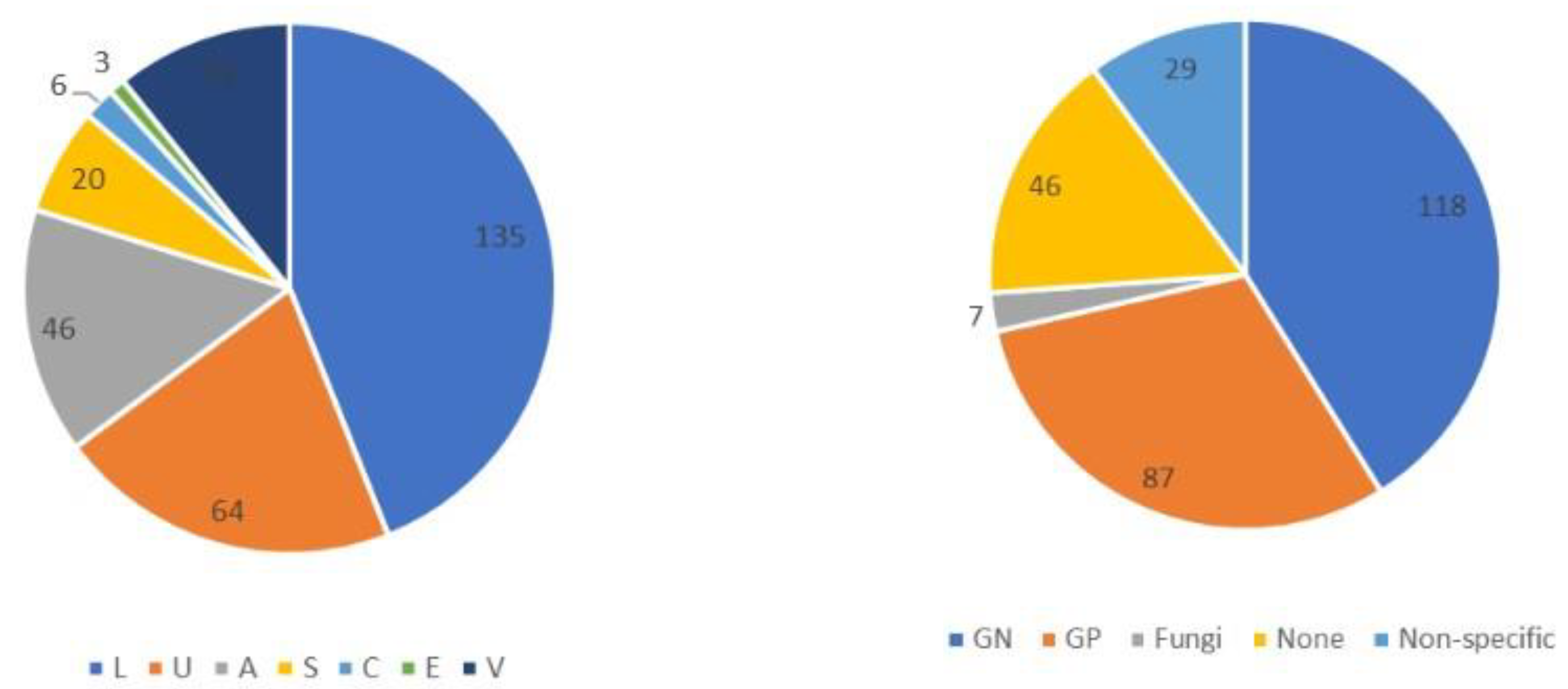 Diagnostics 13 00762 g001 Diagnostics 13 00762 g001
