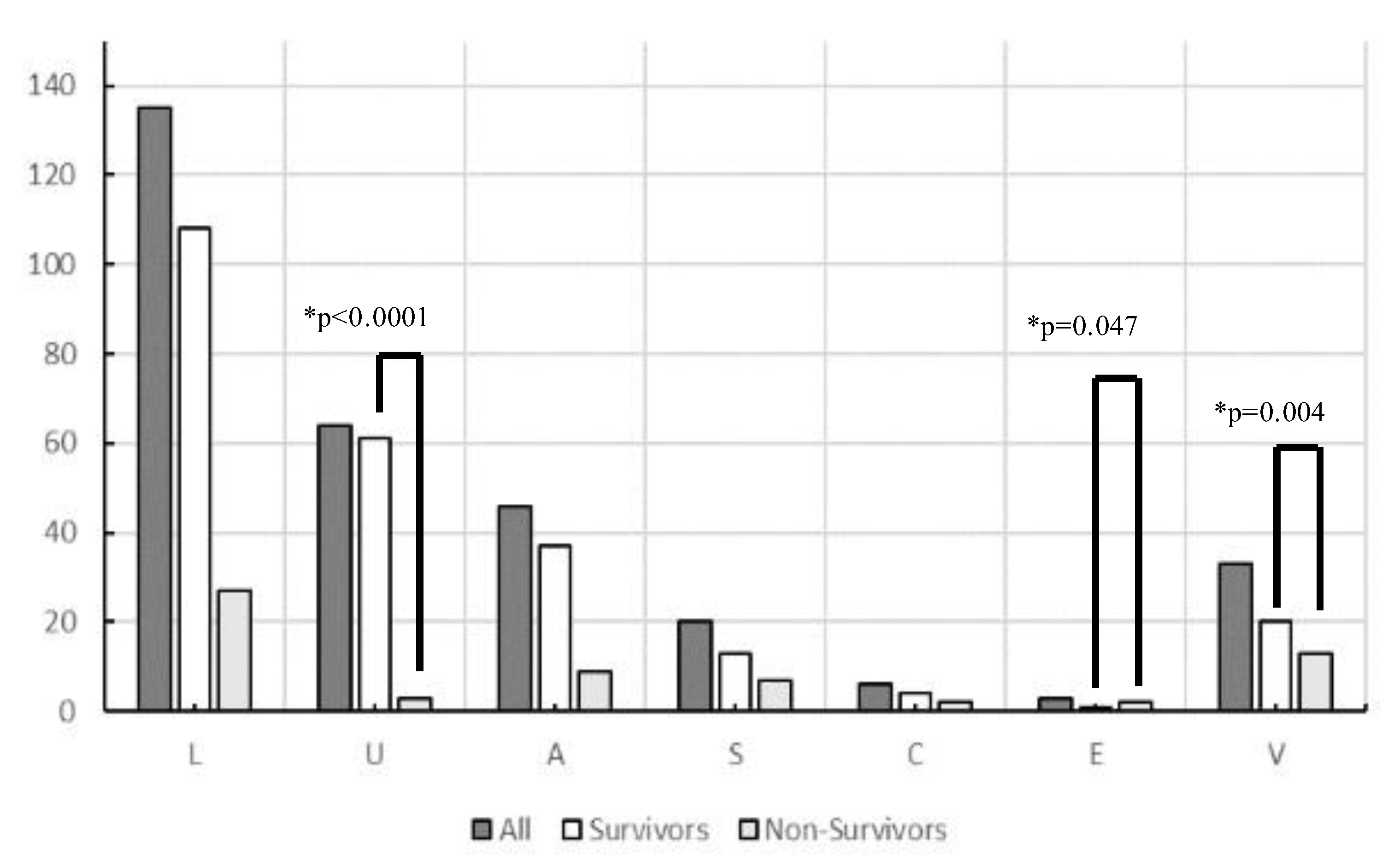 Diagnostics 13 00762 g002 Diagnostics 13 00762 g002