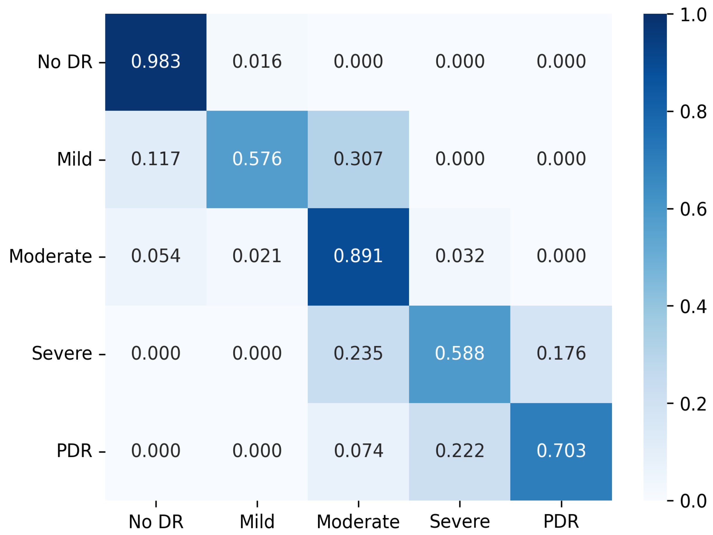 Diagnostics 13 00774 g004