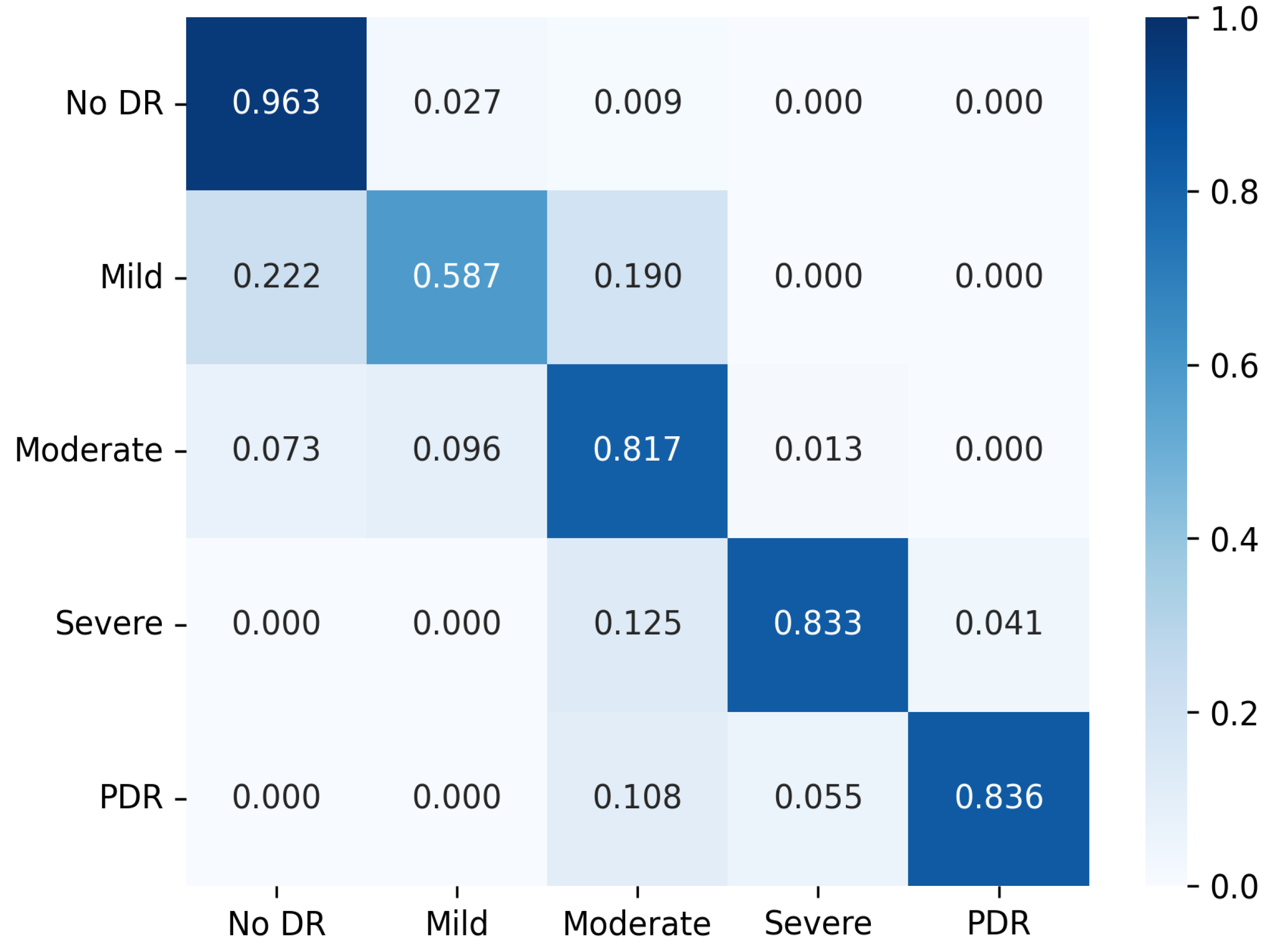 Diagnostics 13 00774 g005