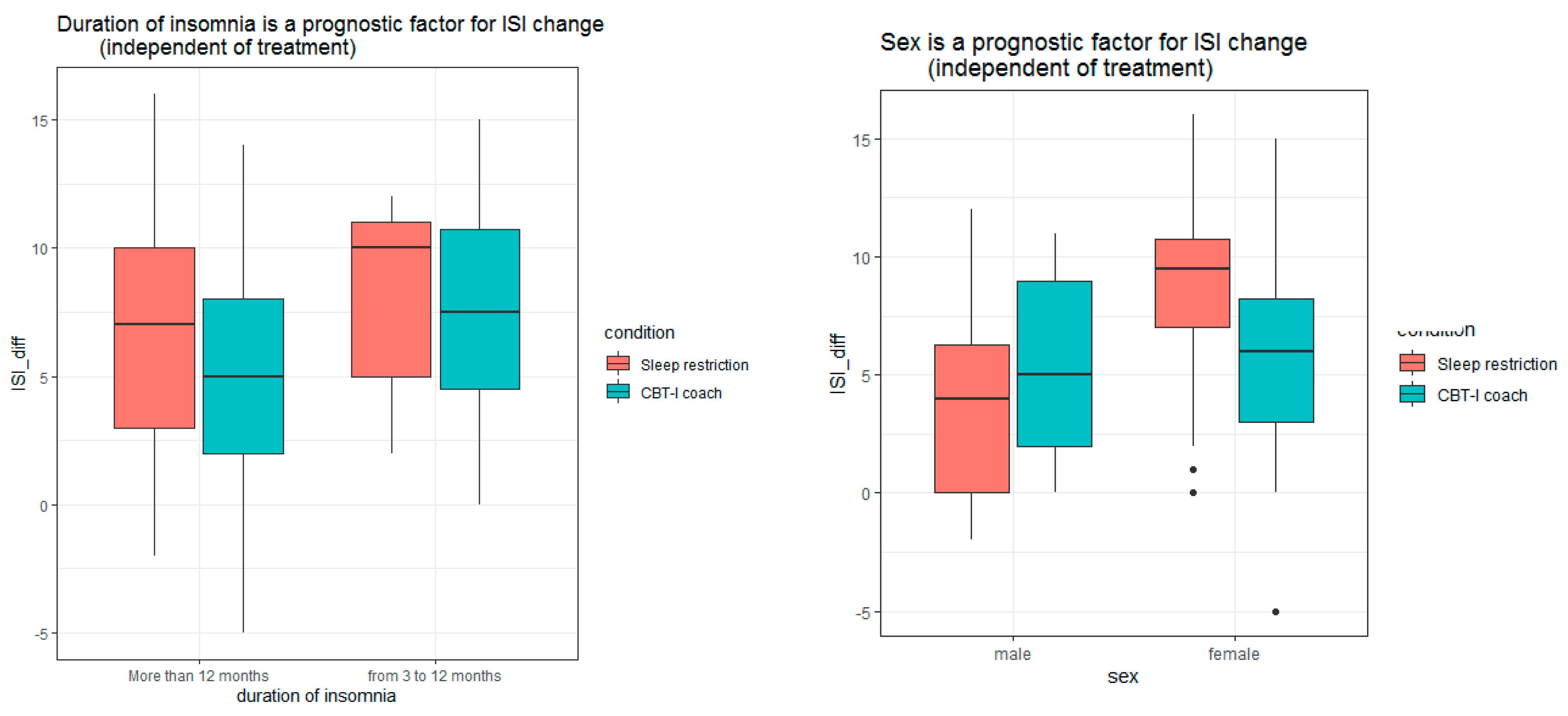 Diagnostics 13 00781 g001a