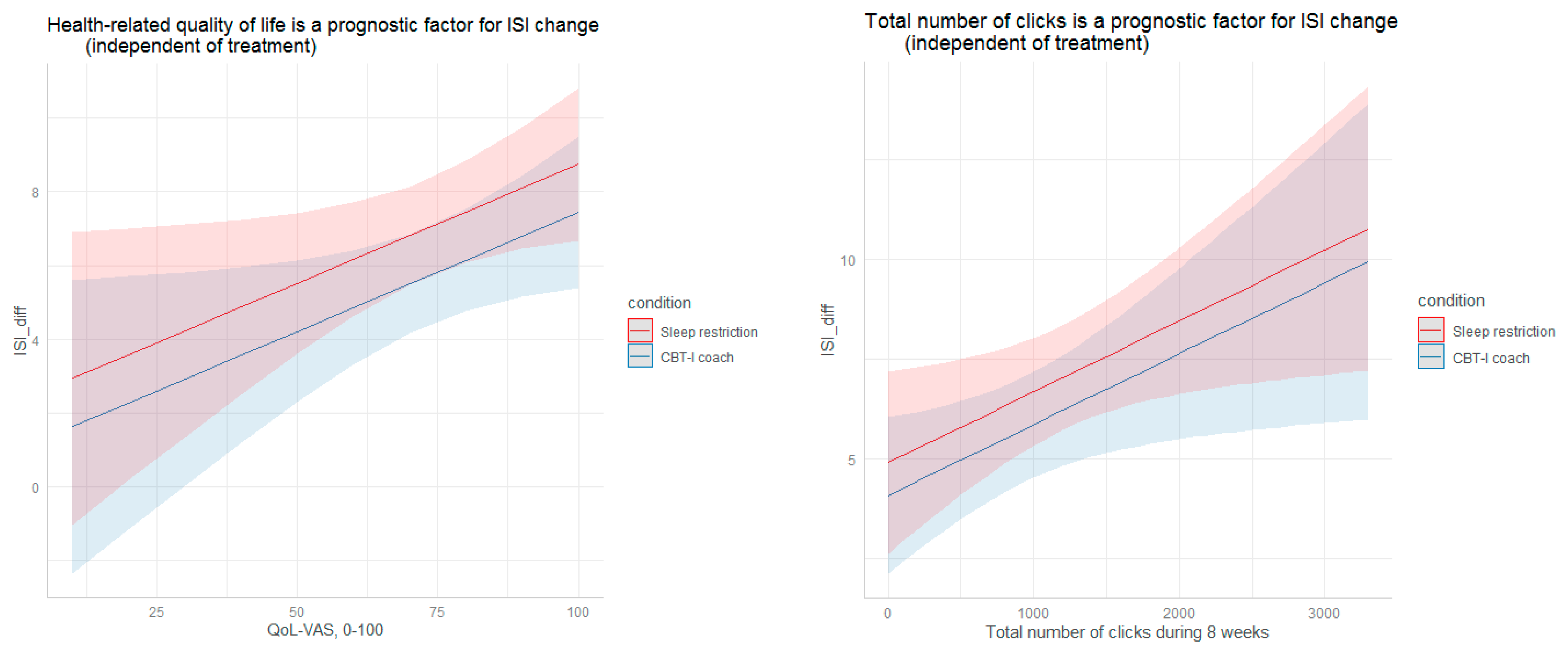 Diagnostics 13 00781 g001b