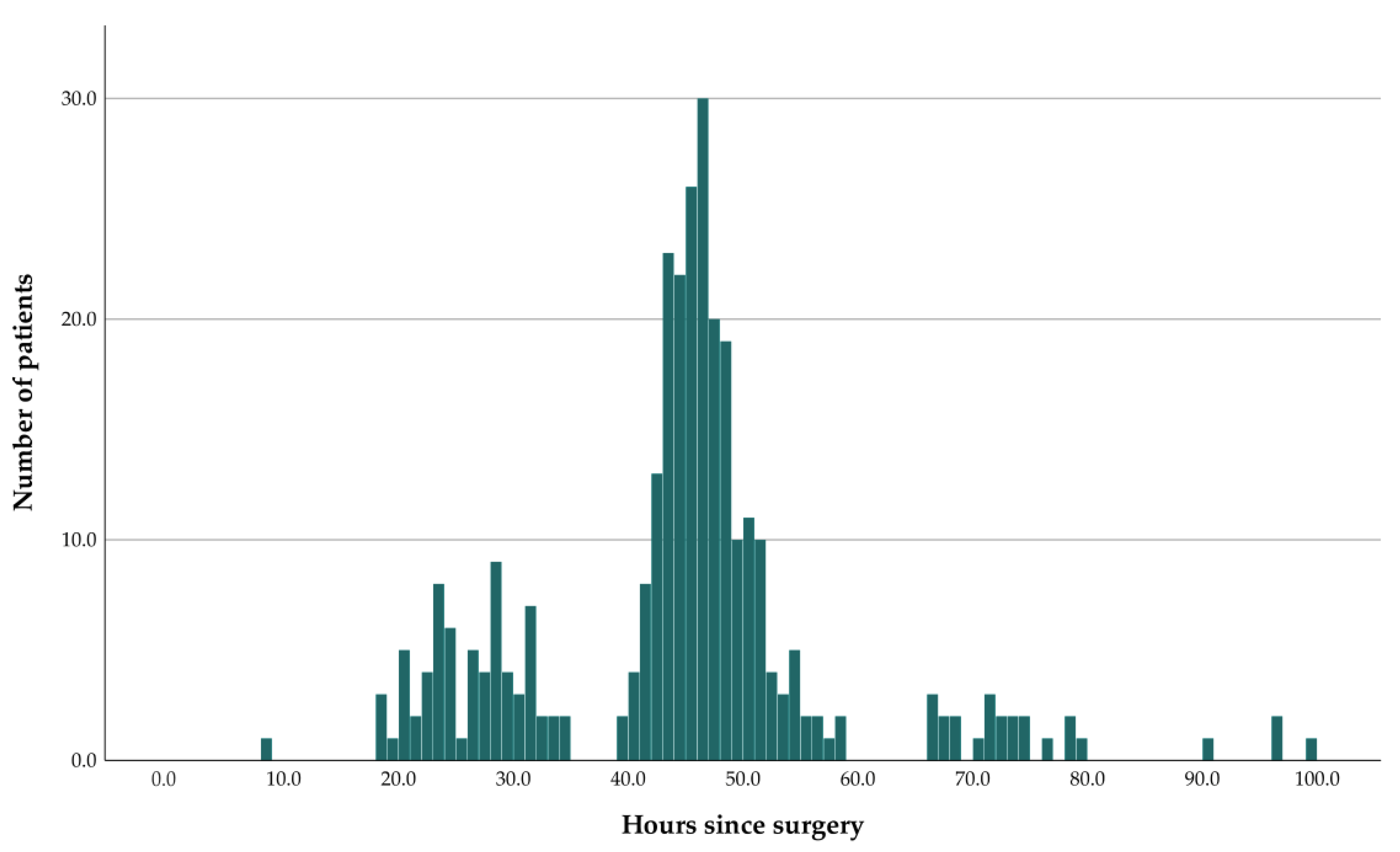 Diagnostics 13 00795 g003 Diagnostics 13 00795 g003
