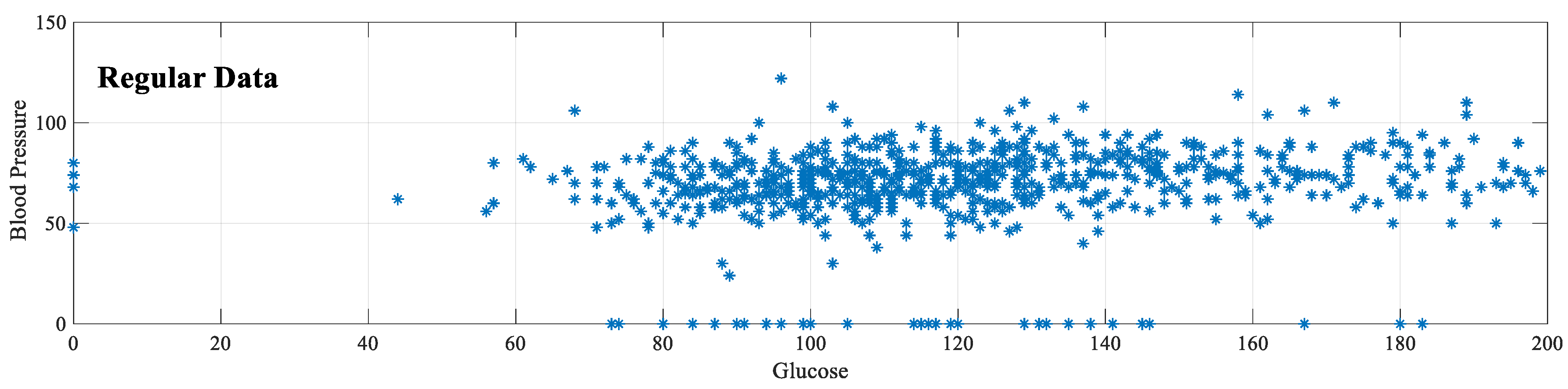 Diagnostics 13 00796 g003a