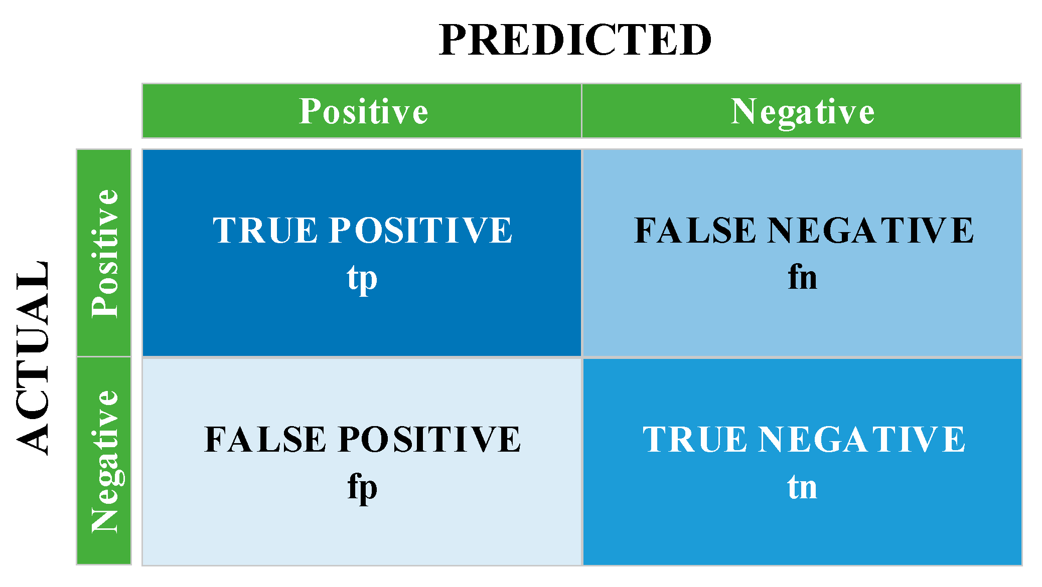 Diagnostics 13 00796 g012