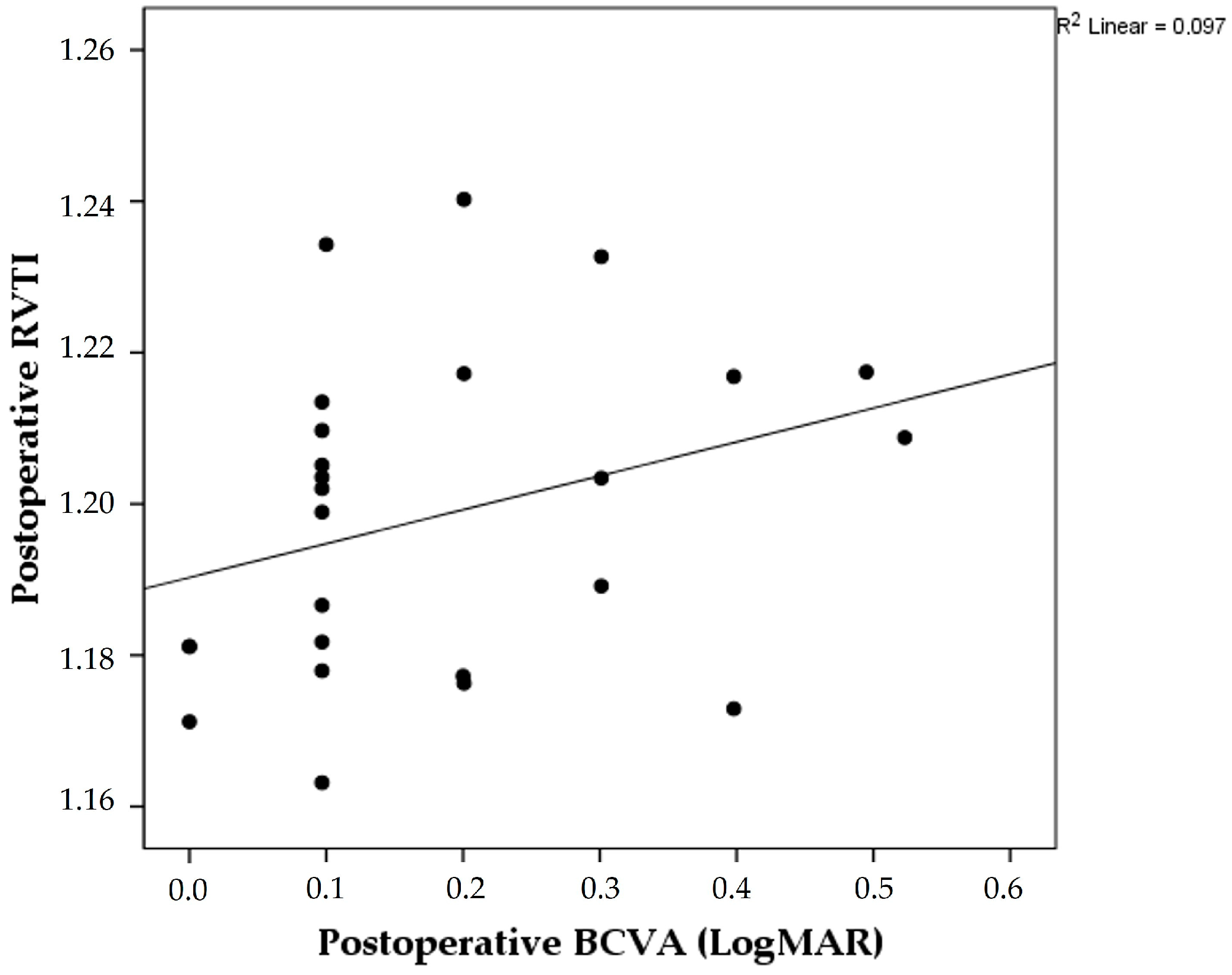 Diagnostics 13 00797 g003