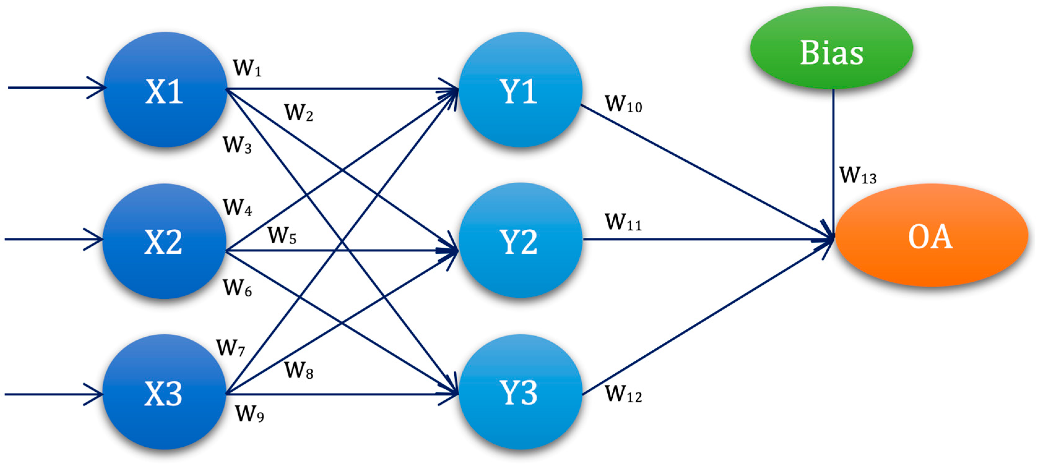 Diagnostics 13 00798 g001 Diagnostics 13 00798 g001