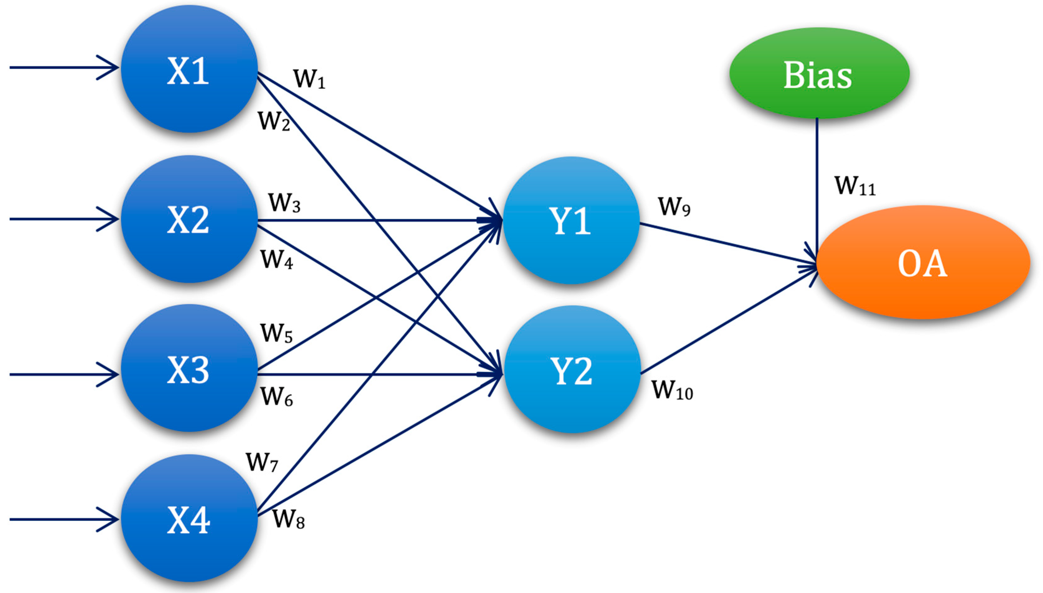 Diagnostics 13 00798 g002 Diagnostics 13 00798 g002