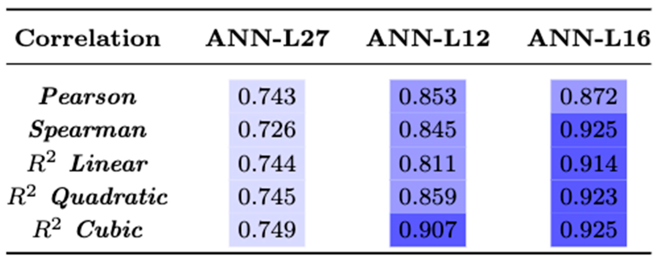 Diagnostics 13 00798 g006 Diagnostics 13 00798 g006