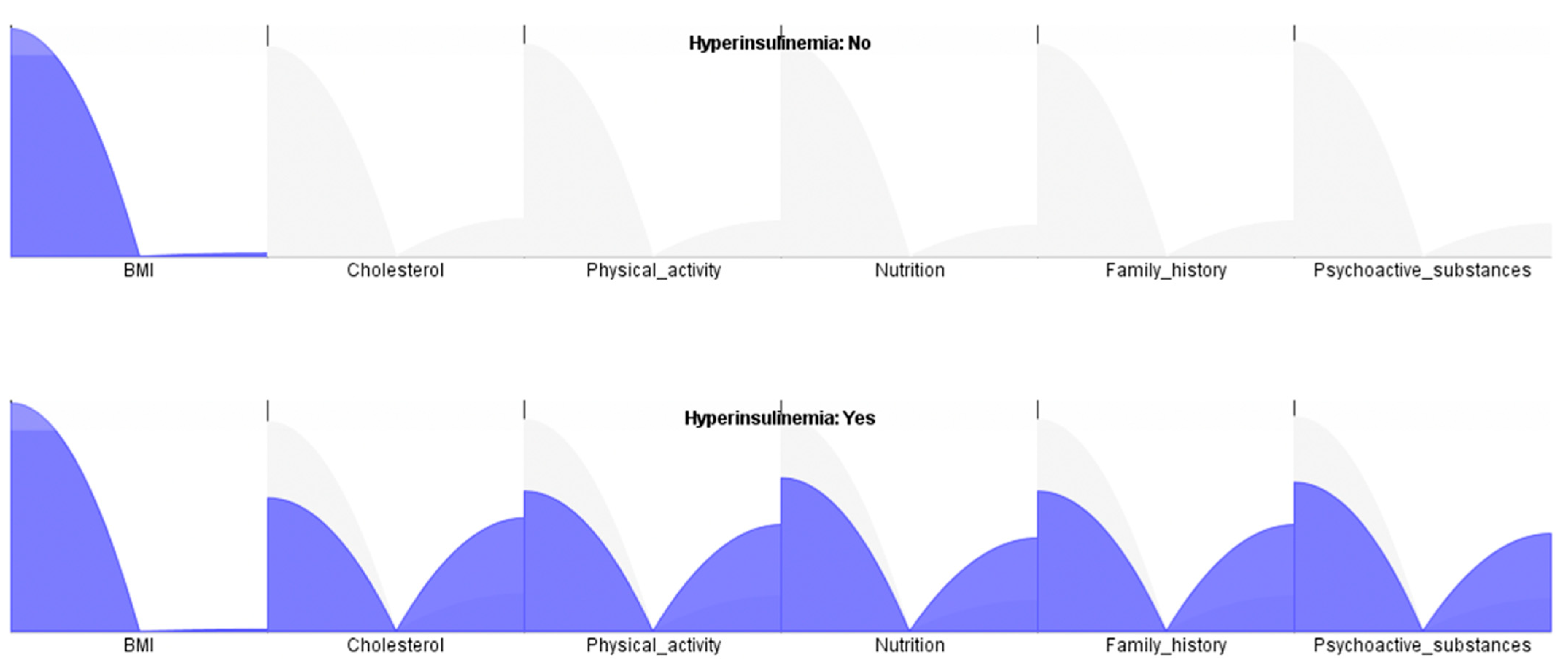 Diagnostics 13 00798 g008 Diagnostics 13 00798 g008