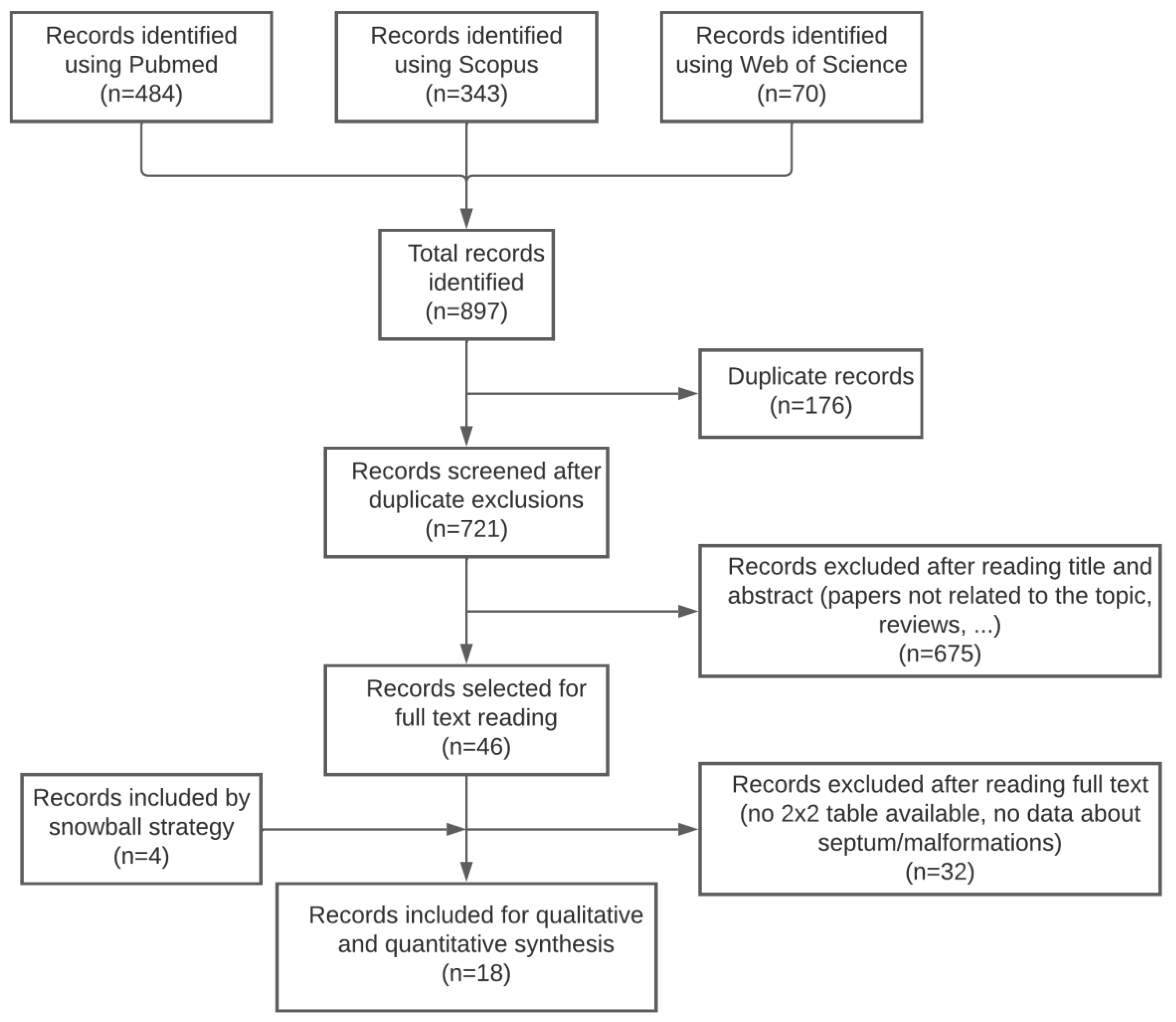 Diagnostics 13 00807 g001 Diagnostics 13 00807 g001